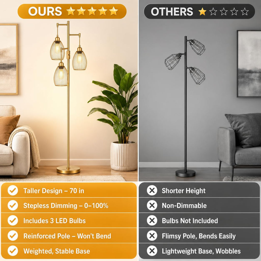 Dimmable Floor Lamp, 3 x 800LM LED Edison Bulbs Included, Farmhouse Industrial Floor Lamp Standing Tree Lamp with Elegant Teardrop Cage Tall Lamps for Living Room Bedroom Office Dining Room-Brass