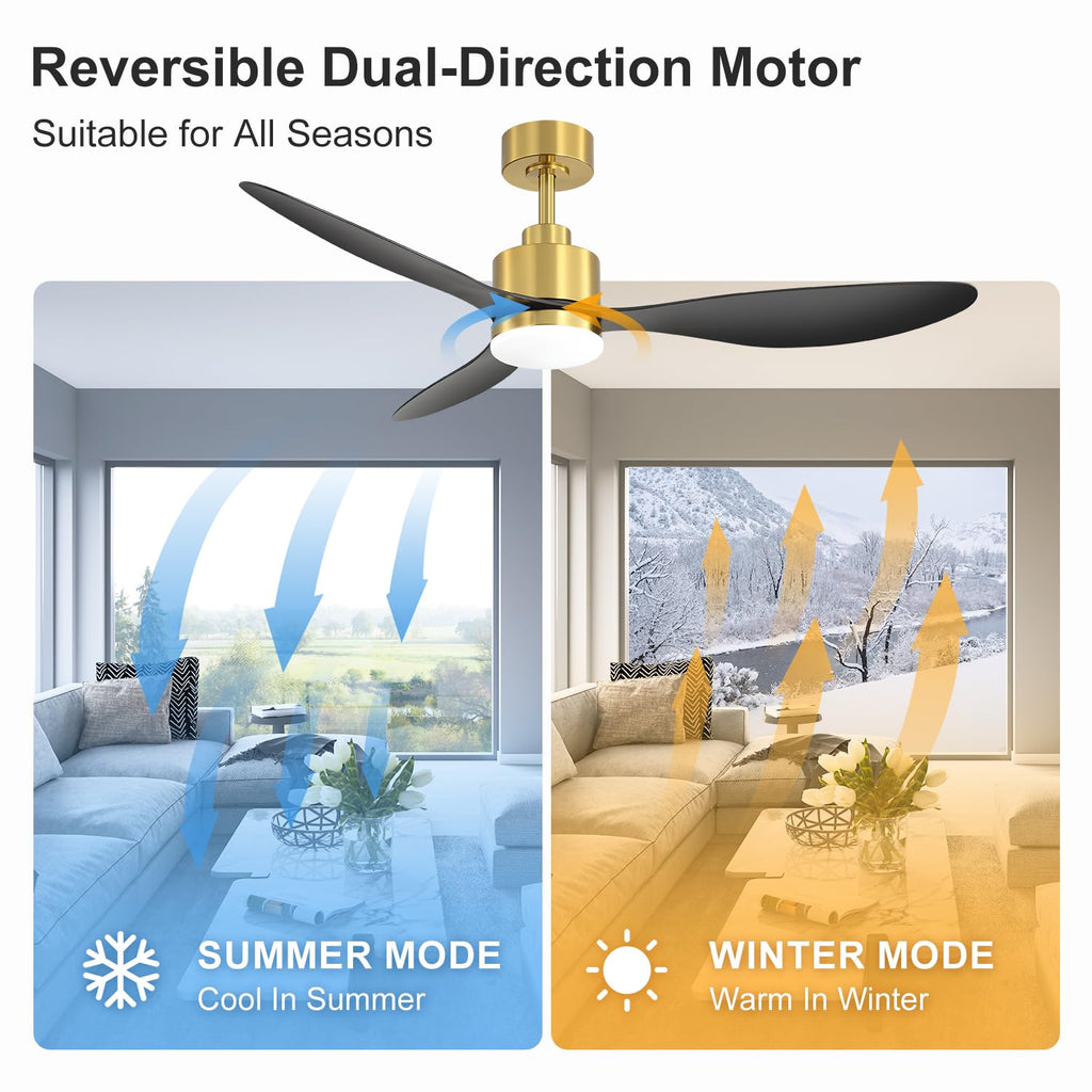52" Ceiling Fans with Lights and Remote, Quiet DC Motor, 3 Reversible Blades, 6-Speed, Modern Industrial Black Ceiling Fan with 3-Color LED Light Fandelier for Bedroom Living Room