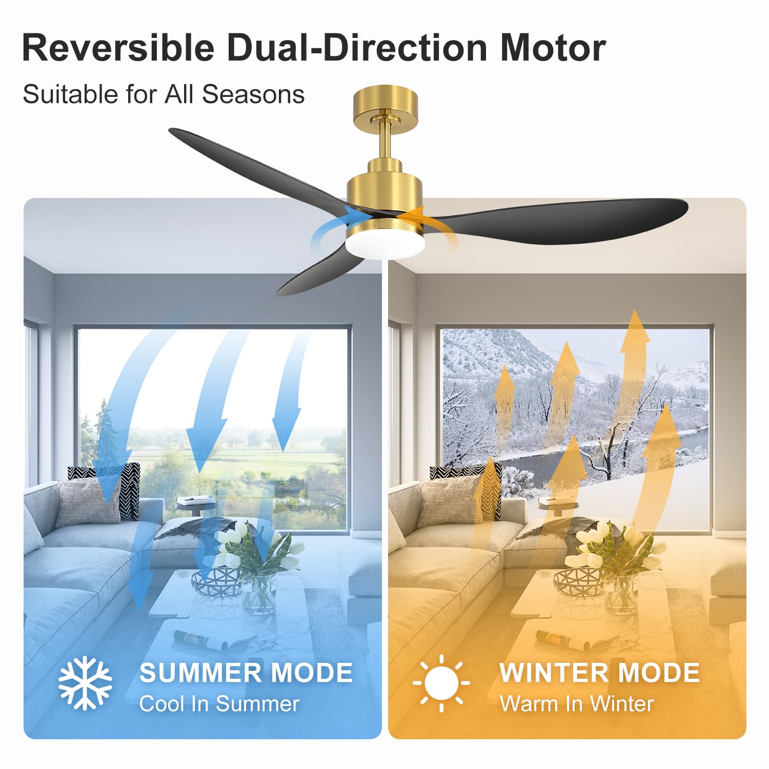 52" Ceiling Fans with Lights and Remote, Quiet DC Motor, 3 Reversible Blades, 6-Speed, Modern Industrial Black Ceiling Fan with 3-Color LED Light Fandelier for Bedroom Living Room