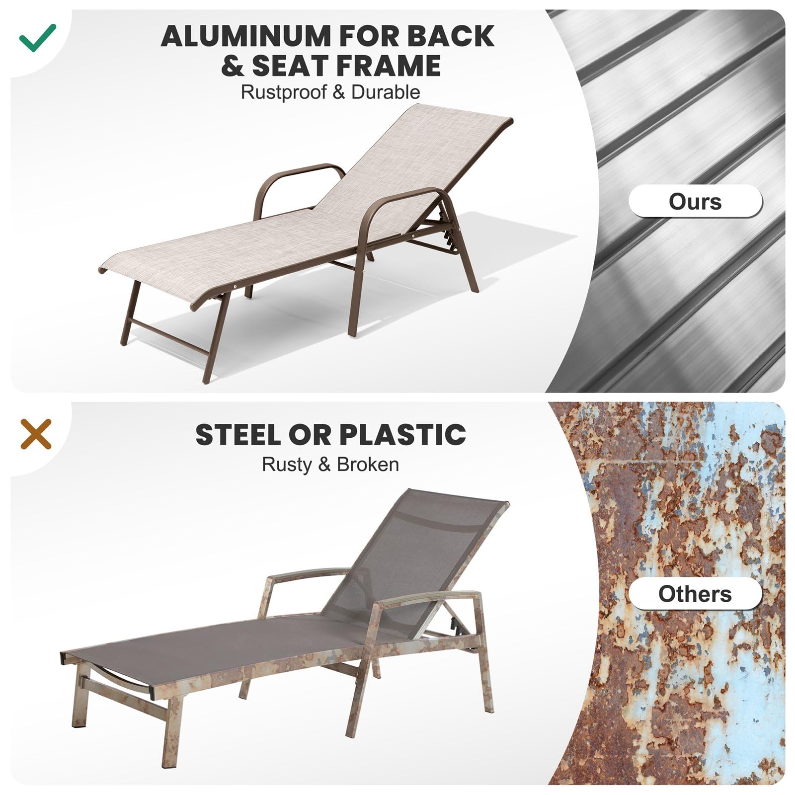 Crestlive Products Chaise Lounge Chair Outdoor with Armrests, Pool Lounge Chairs Set of 2, Aluminum Adjustable 5 Positions Sun Tanning Lounger for Patio, Poolside, Yard, Deck, Backyard (Beige)