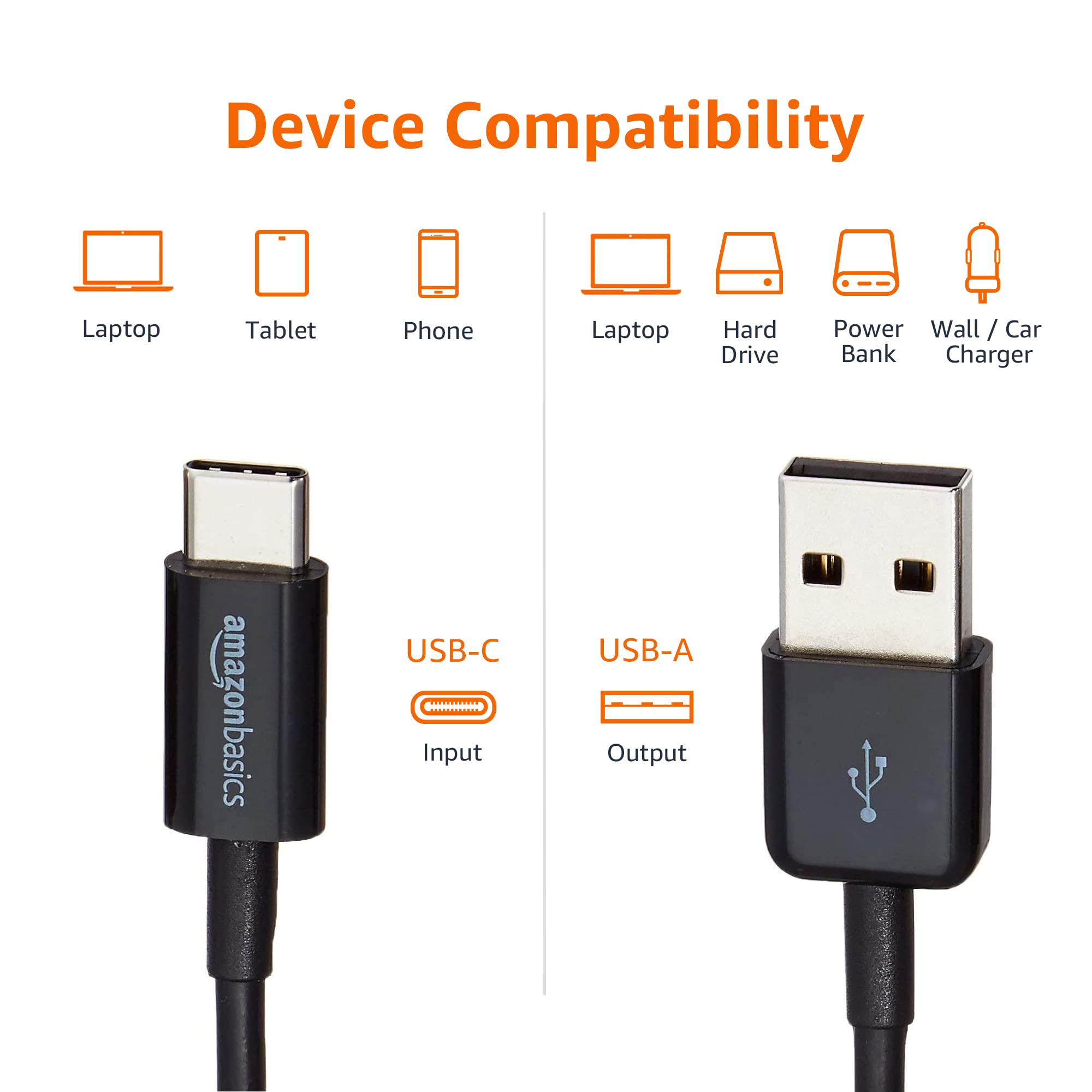 Amazon Basics USB-C to USB-A 2.0 Fast Charger Cable, 480Mbps Data Transfer Speed, USB-IF Certified, for Apple iPhone 16/15, iPad, Samsung Galaxy, Tablets, Car, 3ft, Black