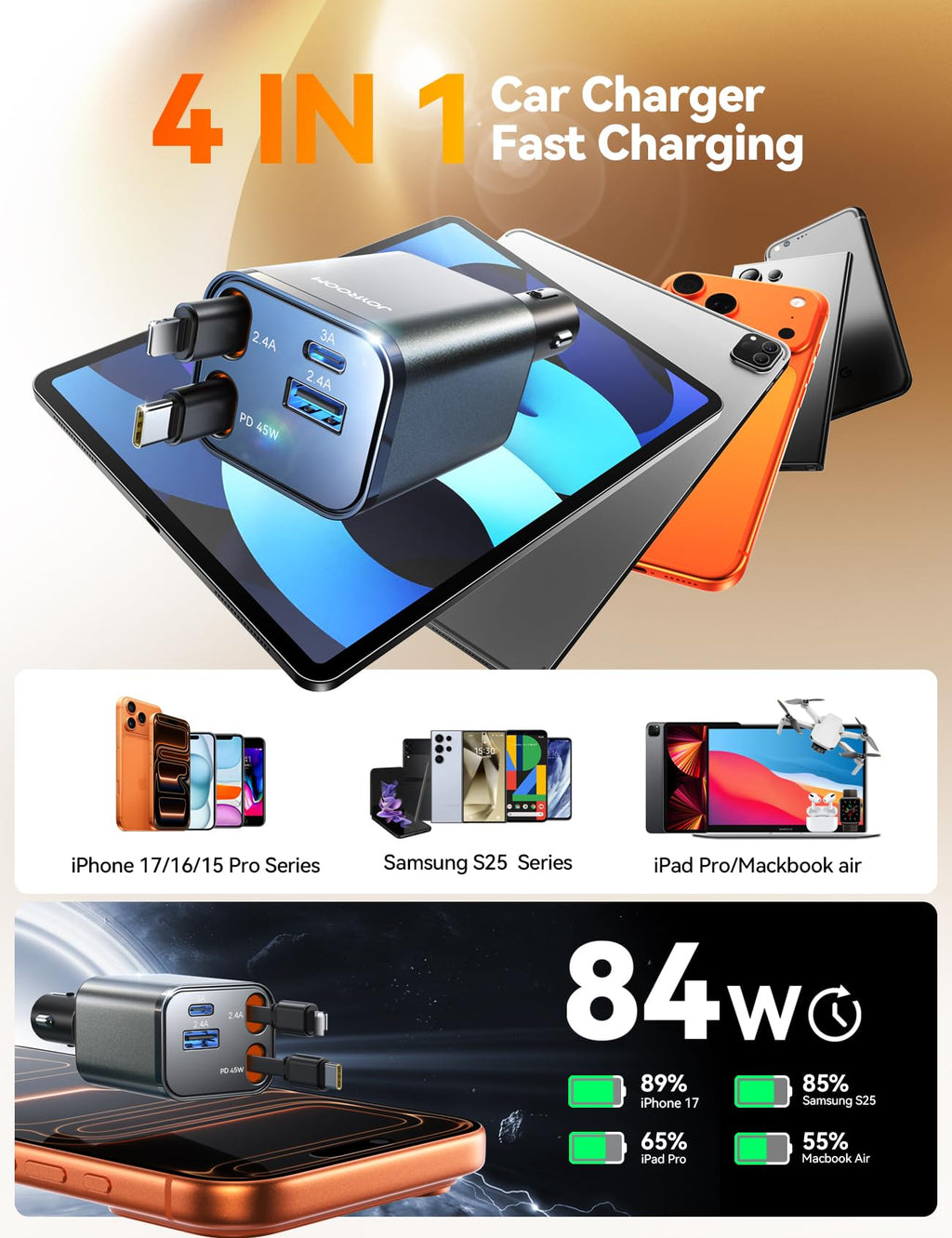 [2026 Ultra-Compact] 84W Retractable Car Charger, [PD 45W] Car Charger USB C for iPhone 16 17 Pro Fast Charging, Car Accessories Travel Essentials Gifts for Women Men for iPhone 17 Air 16 15 14 13 12