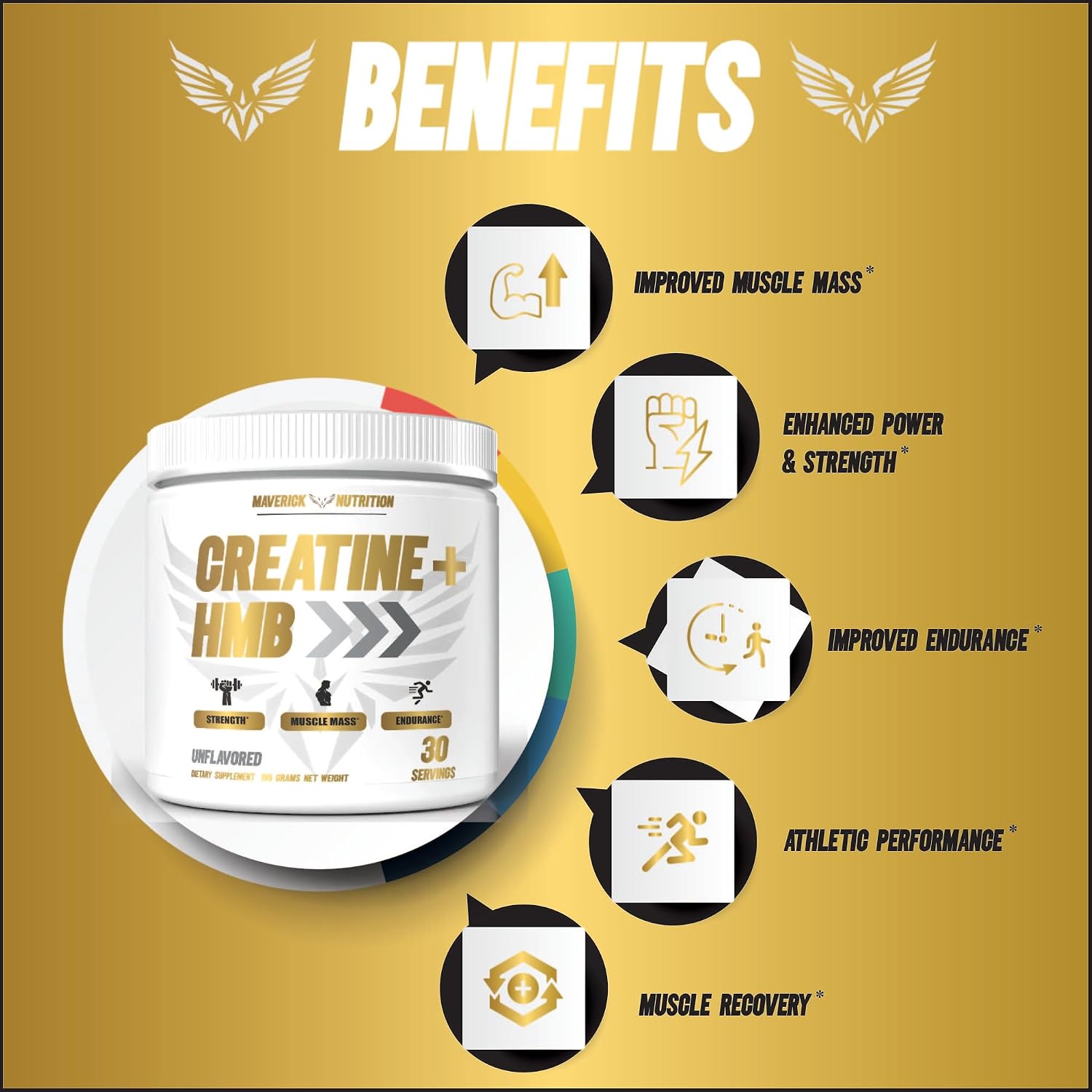 Creatine HMB - HMB Creatine - for Muscle Growth, Increased Strength, Enhanced Energy Output, and Improved Athletic Performance - 30 Servings - Unflavored
