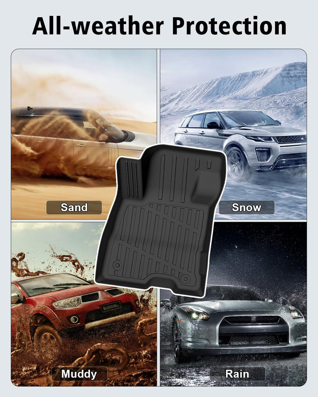 Floor Mats & Cargo Mat & Backrest Mat Custom for Toyota RAV4 Hybrid 2026 (Not for Cargo Area with Subwoofer) (Not for Phev), Door Sill Guards, All Weather TPE Floor Liners for RAV-4 2026 Accessories