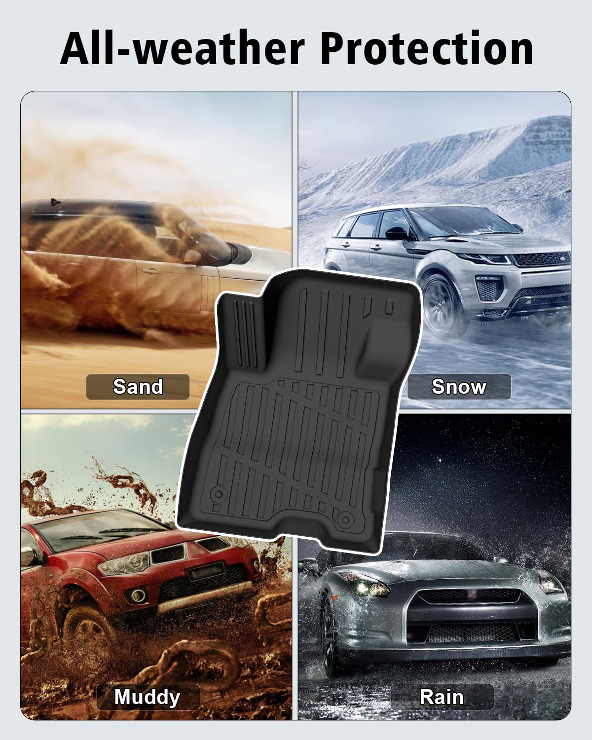 Floor Mats & Cargo Mat & Backrest Mat Custom for Toyota RAV4 Hybrid 2026 (Not for Cargo Area with Subwoofer) (Not for Phev), Door Sill Guards, All Weather TPE Floor Liners for RAV-4 2026 Accessories