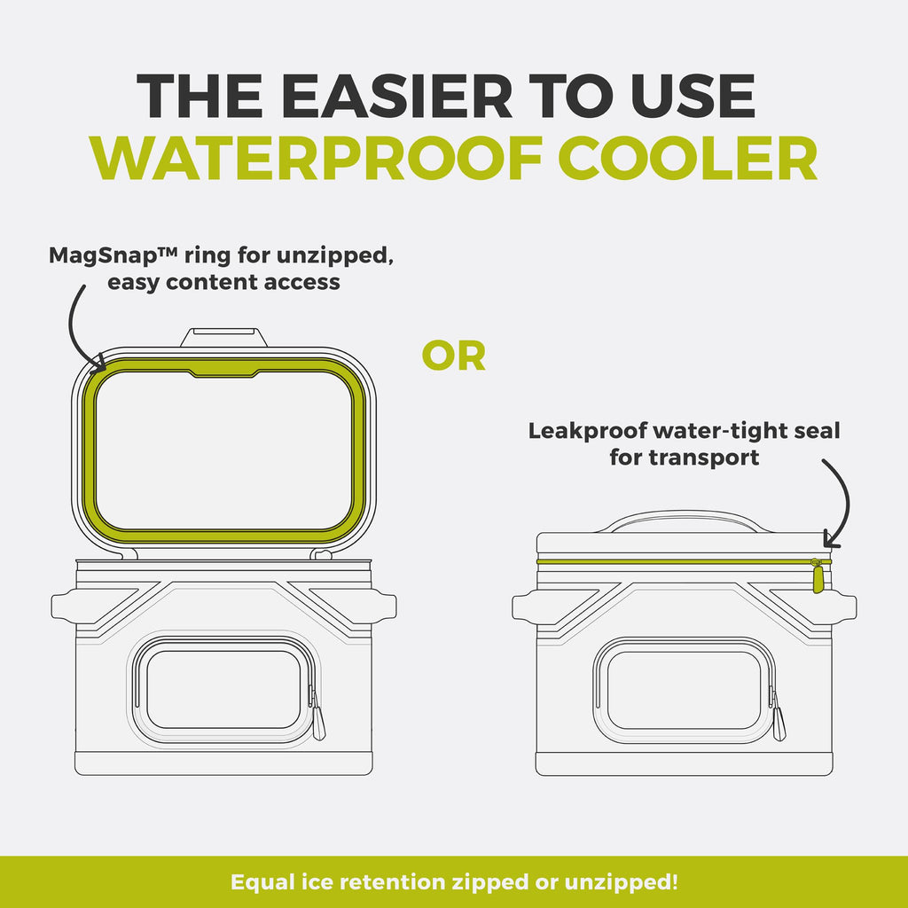 CORE Magnetic Leak Proof Soft Cooler with Waterproof Zipper | Insulated Bag Portable Ice Chest Box | Best Soft Cooler for Food & Beverages for Tailgating, Car Camping, Travel, and Family Beach Picnics