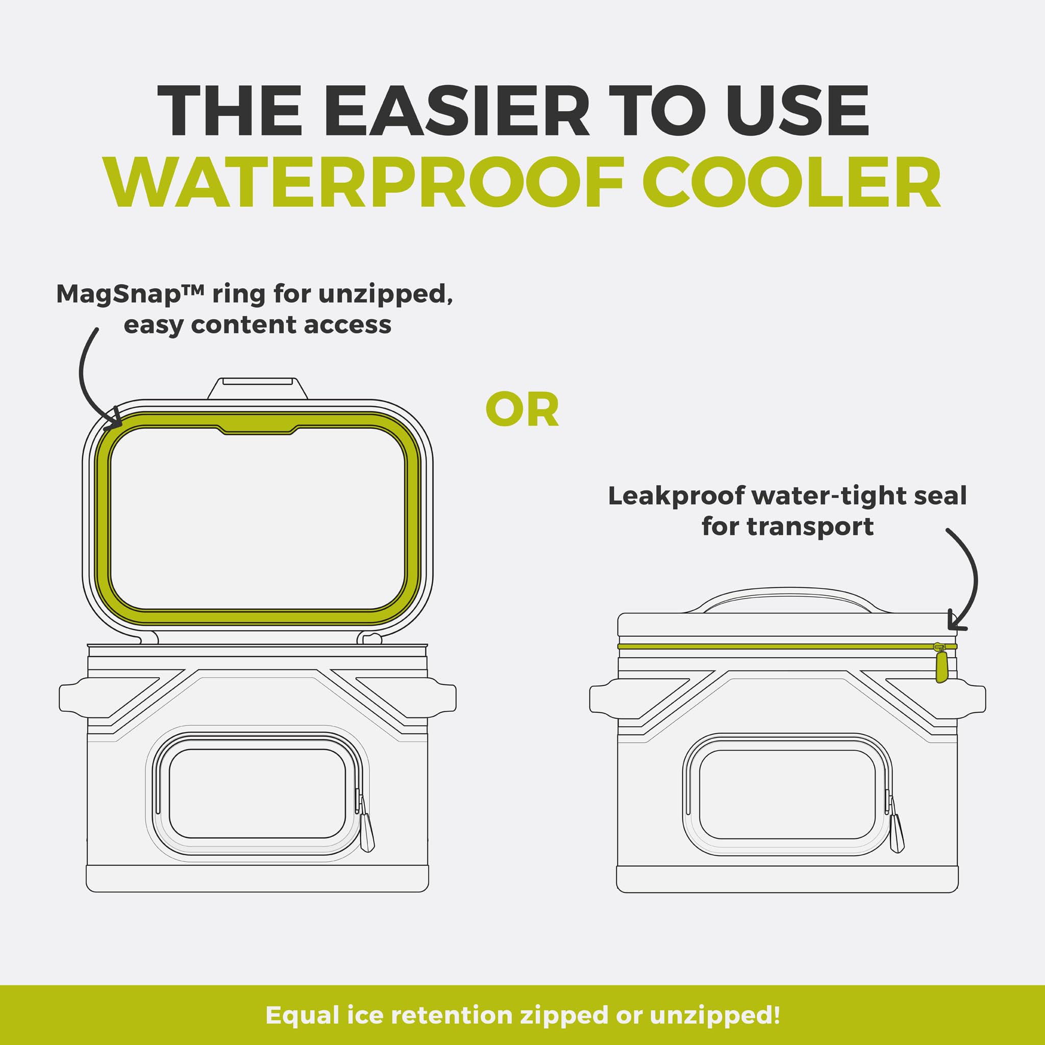 CORE Magnetic Leak Proof Soft Cooler with Waterproof Zipper | Insulated Bag Portable Ice Chest Box | Best Soft Cooler for Food & Beverages for Tailgating, Car Camping, Travel, and Family Beach Picnics
