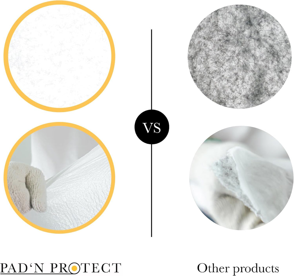 PAD 'N PROTECT Temporary Floor Protectors for Hardwood Floors Tile & Paint, 32" x 100', Anti Slip&Pull, Paint&Waterproof, Reusable Floor Covering, Easy Applied for Construction & Renovation