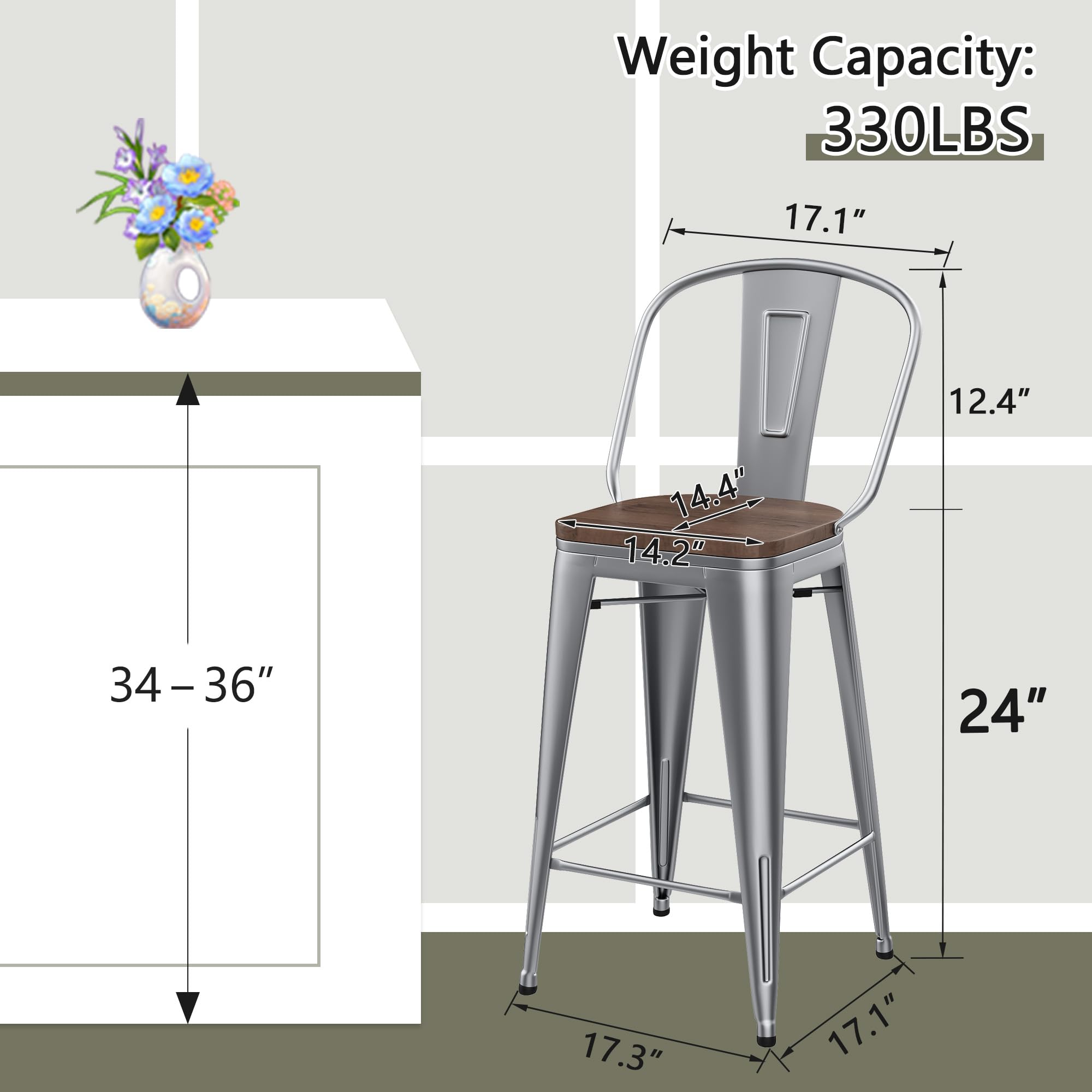 Barstools Set of 4 Counter Height Bar Stools for Kitchen Island Farmhouse Metal High Back Bar Chairs Wooden Seat 24" Matte Black