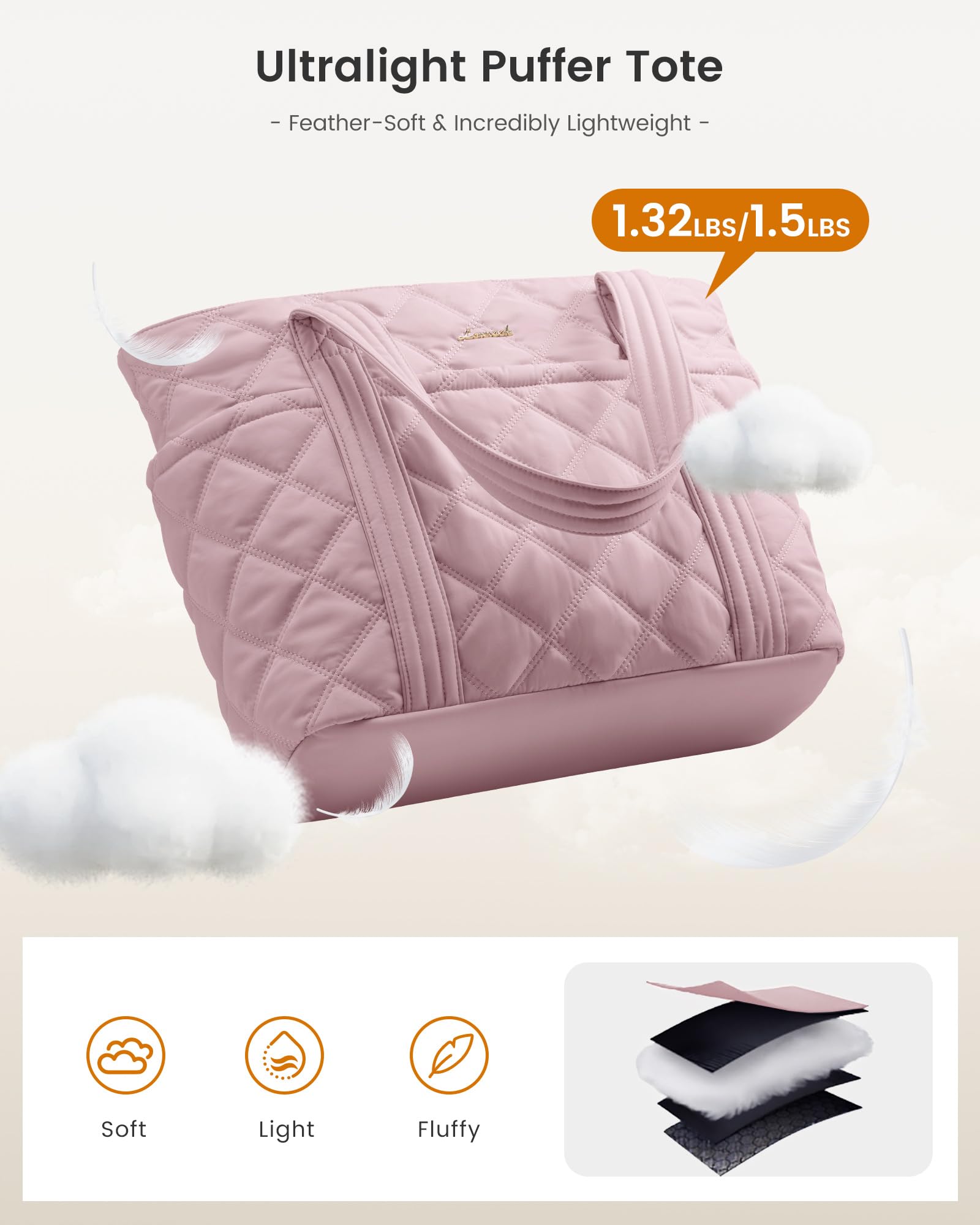 LOVEVOOK Puffer Tote Bag for Women, Puffy Work Handbag with Cup Holder, Travel Carry On Bag with Zipper for Teacher Nurse Gym