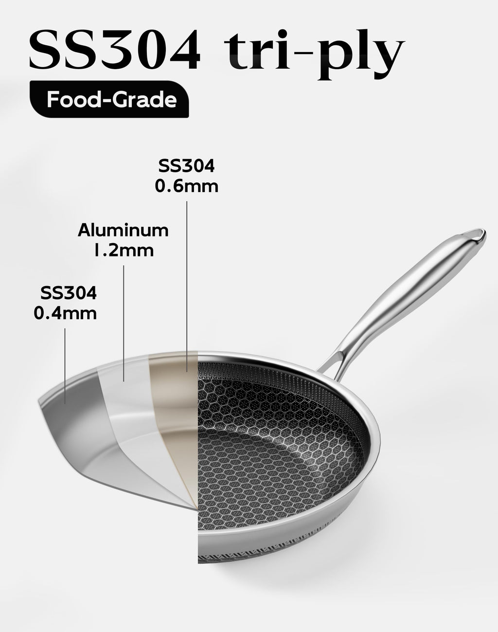 Nonstick Frying Pan with Lid 7-Inch, Durable Stainless Steel Skillet, Induction & Oven Safe 500°F, PFOA-Free Scratch-Proof, Dishwasher Safe, Stay-Cool Handle, Silver Kitchen Cookware