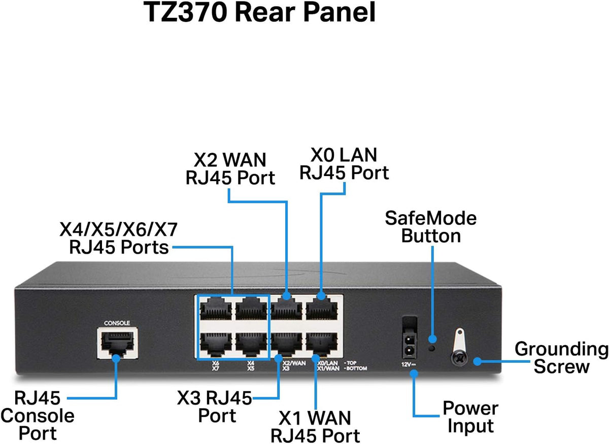 SonicWall TZ370 Gen7 Firewall | Advanced SMB Security Appliance with Multi-Gigabit (2.5/5 G) Interfaces, SD-WAN, and Real-Time Threat Defense (02-SSC-2825)