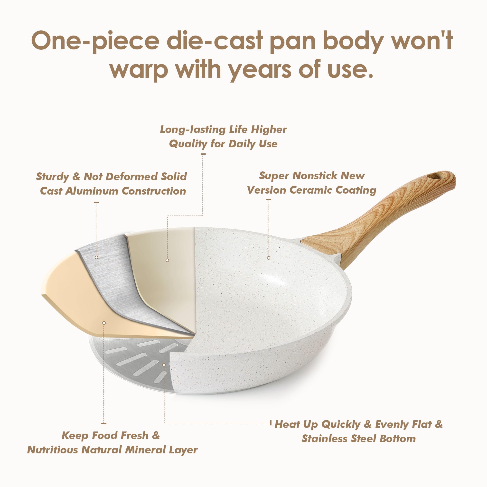 SENSARTE Nonstick Ceramic Frying Pan 8-Inch, Healthy Non Toxic Skillet, Induction Compatible Omelet Pan with Heat Resistant Handle, PFAS-Free, Cream White