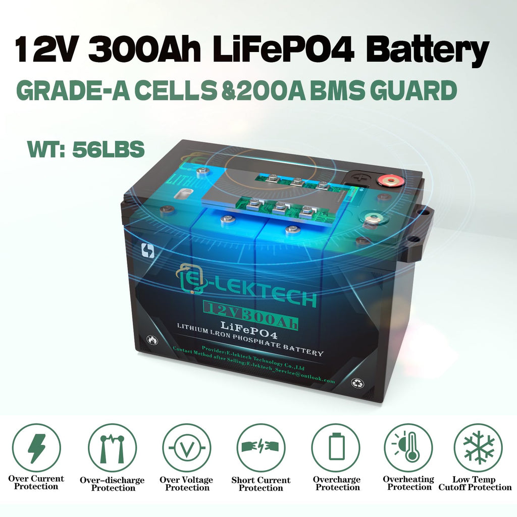 12V 200Ah LiFePO4 Lithium Battery, 8000+ Deep Cycles, Built-in 150A BMS, Max. 1920W Power Output, Perfect for Off-Grid, RV, Golf Cart, Solar Power System, Home Backup