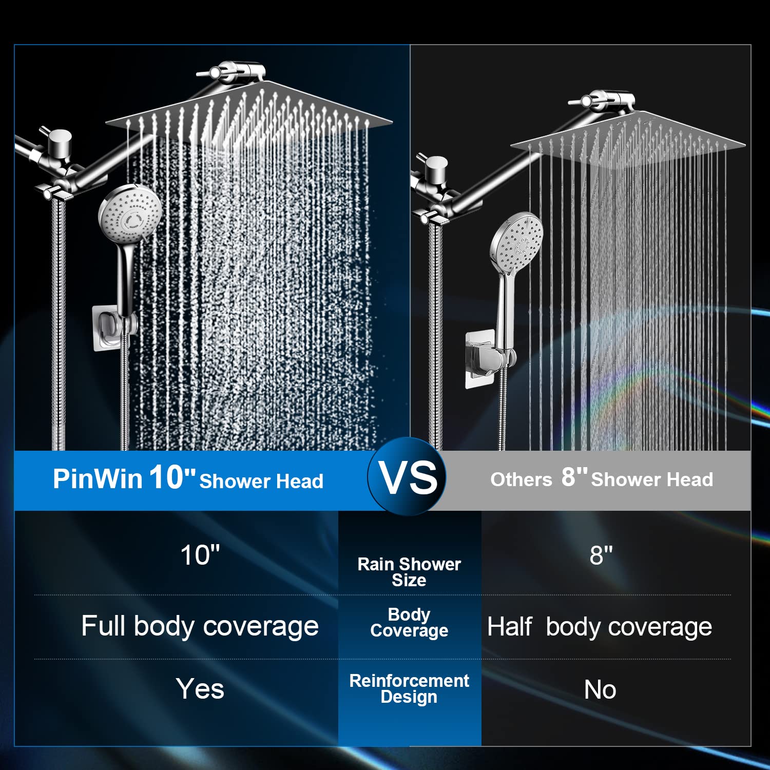 Shower Head Combo(Brushed Nickel),8 Inch High Pressure Rain Shower Head with 11 Inch Adjustable Extension Arm and 5 Settings Handheld Shower Head Combo,Powerful Shower Spray Against Low Pressure Water
