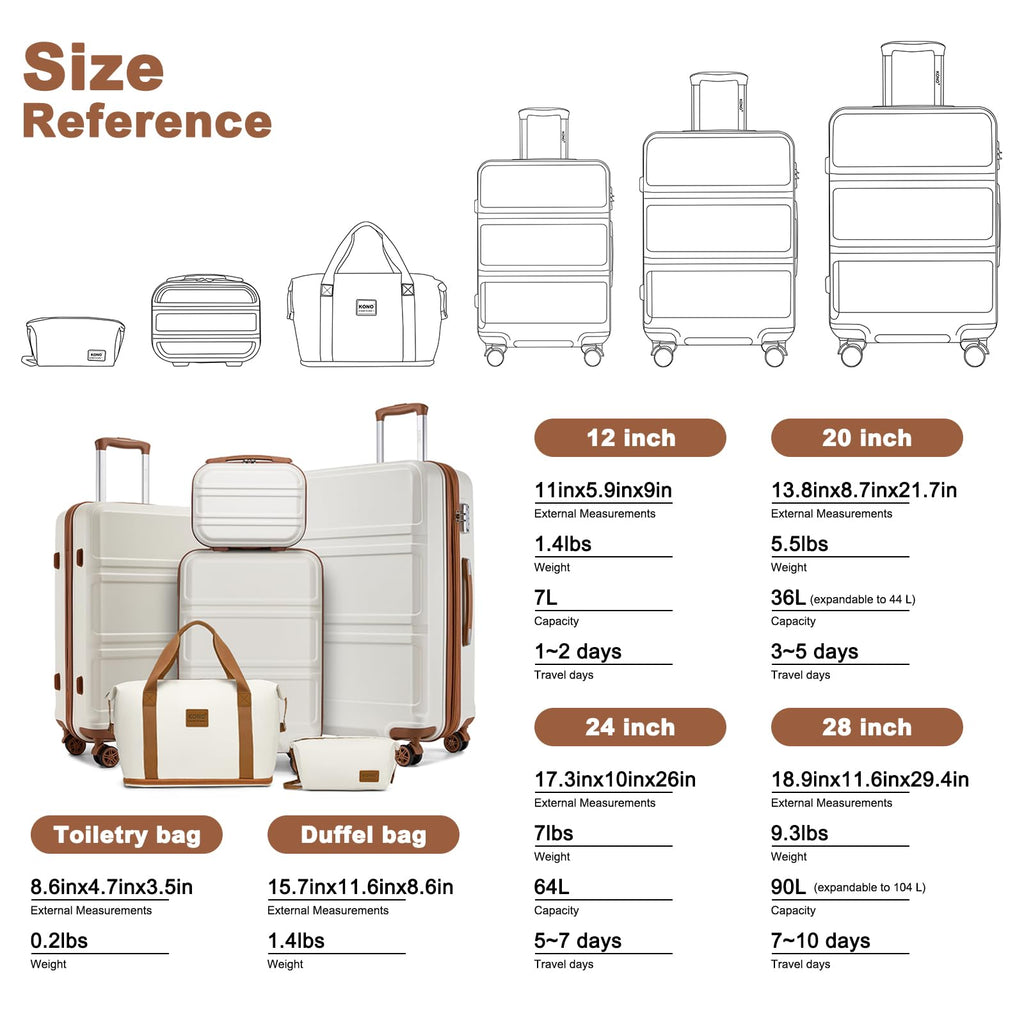 Kono Carry On Luggage Set Airline Approved Lightweight PC+ABS Carry On Suitcase with TSA Lock Spinner Wheels Durable Luggage Hardside Apricot Blue