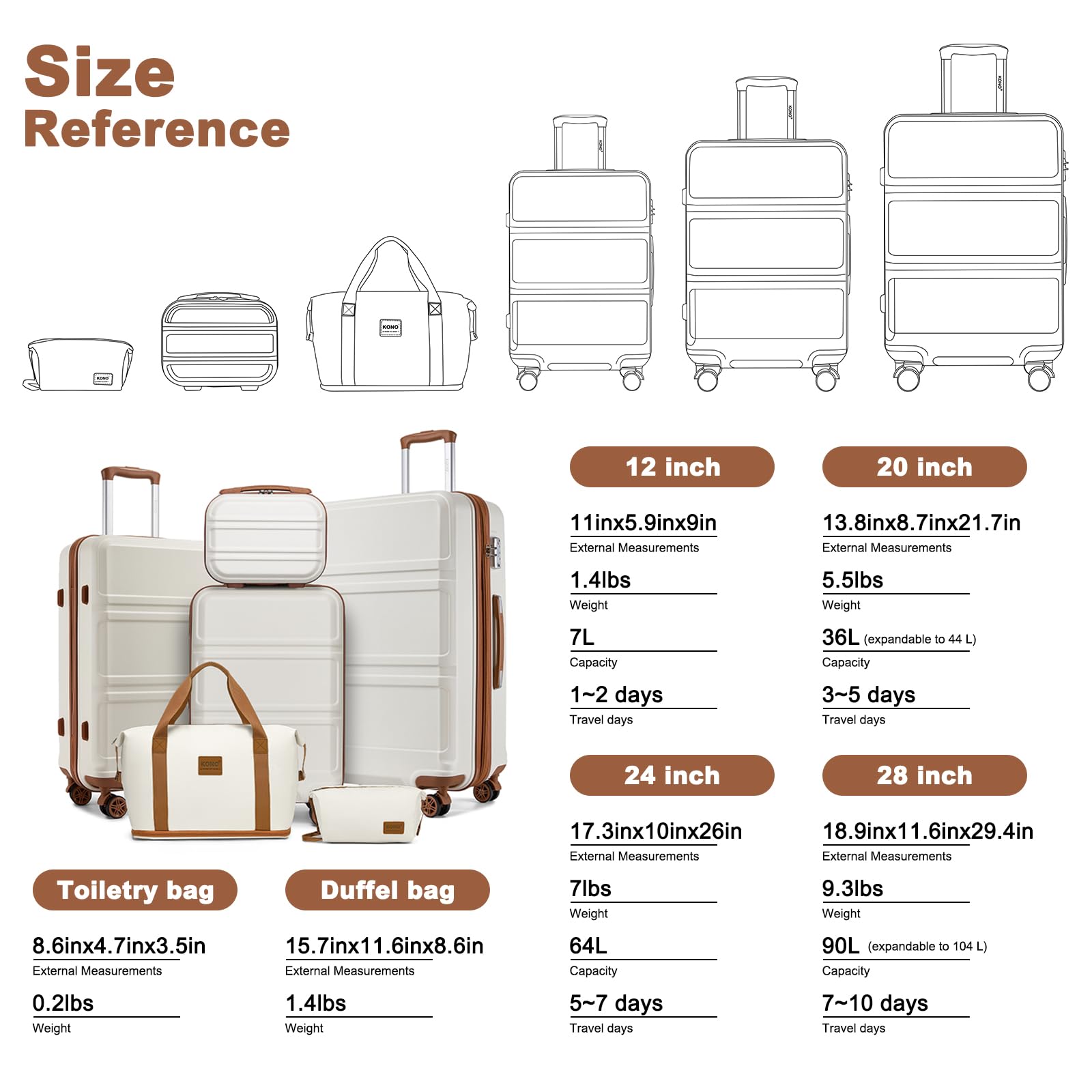Kono Carry On Luggage Set Airline Approved Lightweight PC+ABS Carry On Suitcase with TSA Lock Spinner Wheels Durable Luggage Hardside Apricot Blue