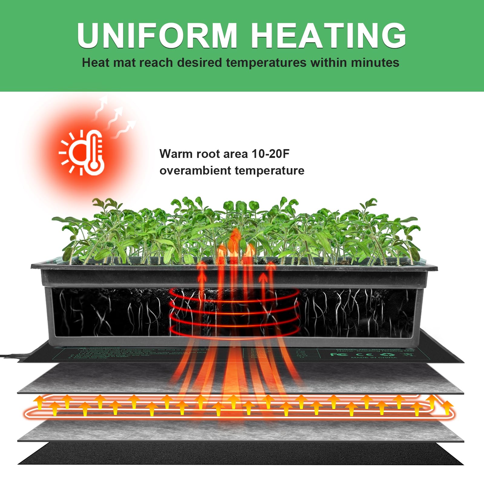 Seedling Heat Mat Hydroponic Plants Heating Pad, Seed Starting Greenhouse and Germination, Waterproof Durable Heating Pad for Indoor Home Gardening Seed Starter(10“x20.75”)