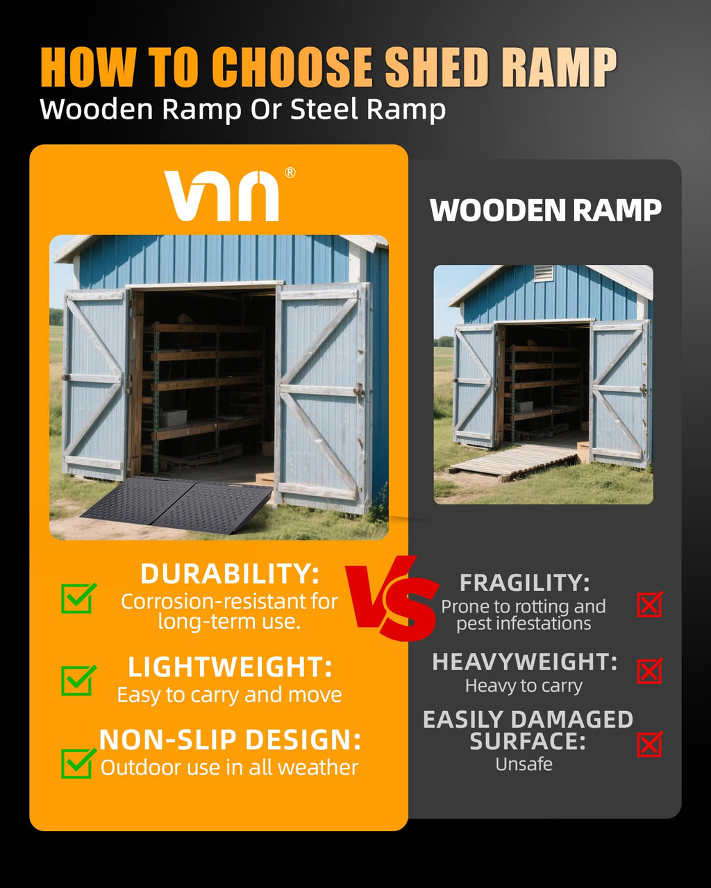 VNN 29" x 24" Shed Ramp for Riding Mower - 750 LB Capacity Shed Ramps, Anti-Slip Punch Plate Ramp for ATV, Motorcycles, Garages & Barns (1PC,Black, Alloy)