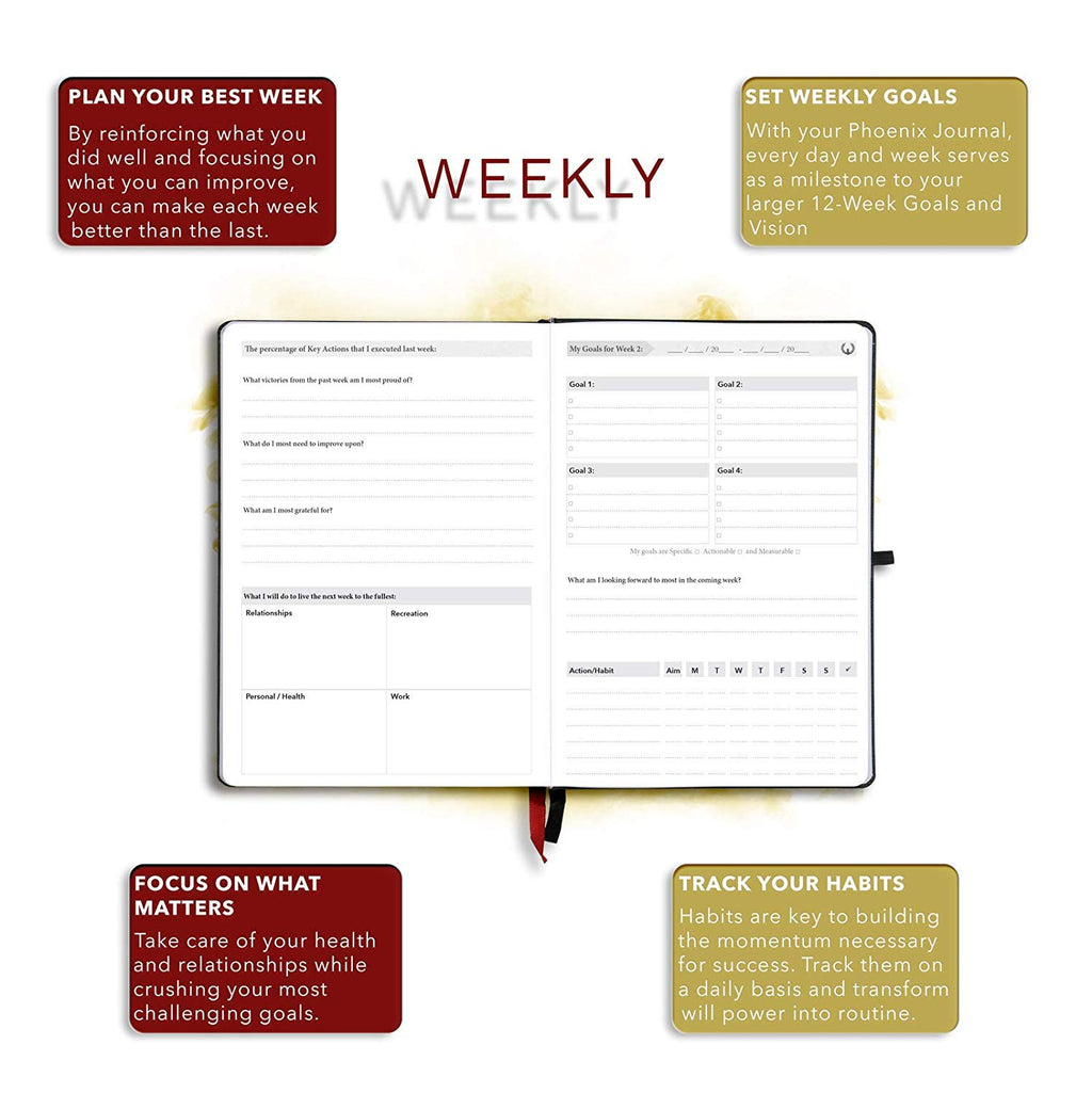 The Phoenix Journal - Quarterly Goal Planner, Daily Planner Journal & Organizer for Goal Setting, Productivity & Focus - Undated 12 Week Planner, Weekly & Monthly Planning, Habit Tracking - Hardcover - Black