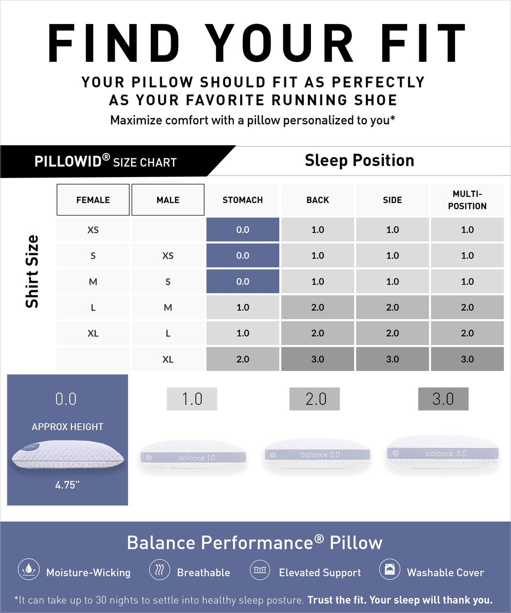 Bedgear Balance 1.0 Performance Pillow, Medium Support Bed Pillow for All Sleep Positions | Boost Blend Fill with Responsive Comfort & Air-X Mesh Ventilation | Washable Hypoallergenic Pillow