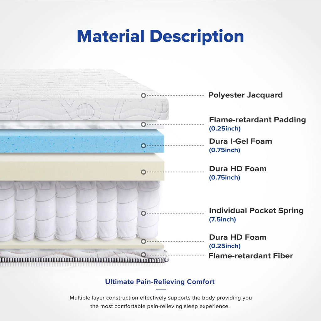 Olee Sleep Full Mattress, 10 Inch Support Cloud Hybrid Mattress, Gel Infused Memory Foam, Pocket Spring for Support and Pressure Relief, CertiPUR-US Certified, Bed-in-a-Box, Soft, Full Size