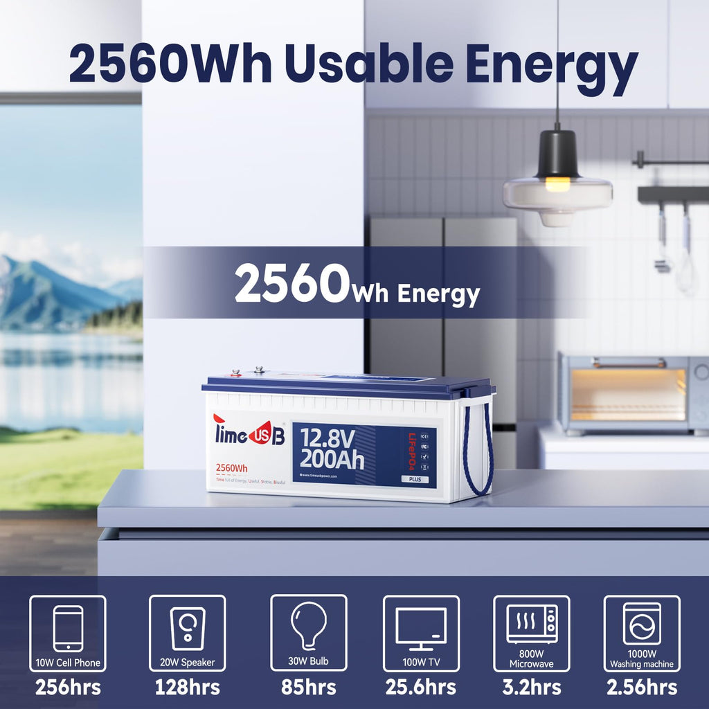 Timeusb 12V 50Ah Trolling Motor LiFePO4 Lithium Battery with Low-Temp Protection, 15000 Deep Cycle, Max. 60A Current at 30mins, 12V Battery for 20~70lb Boat Motor, Fish Finder, Instrument Panel etc.