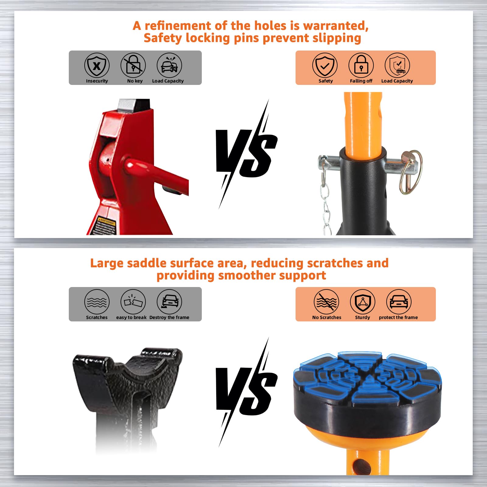 BESTOOL Heavy Duty Jack Stand，Low Profile Car Jack Stand with Security Locking Pins-4ton (8000Ibs) Capacity, 2 Pack