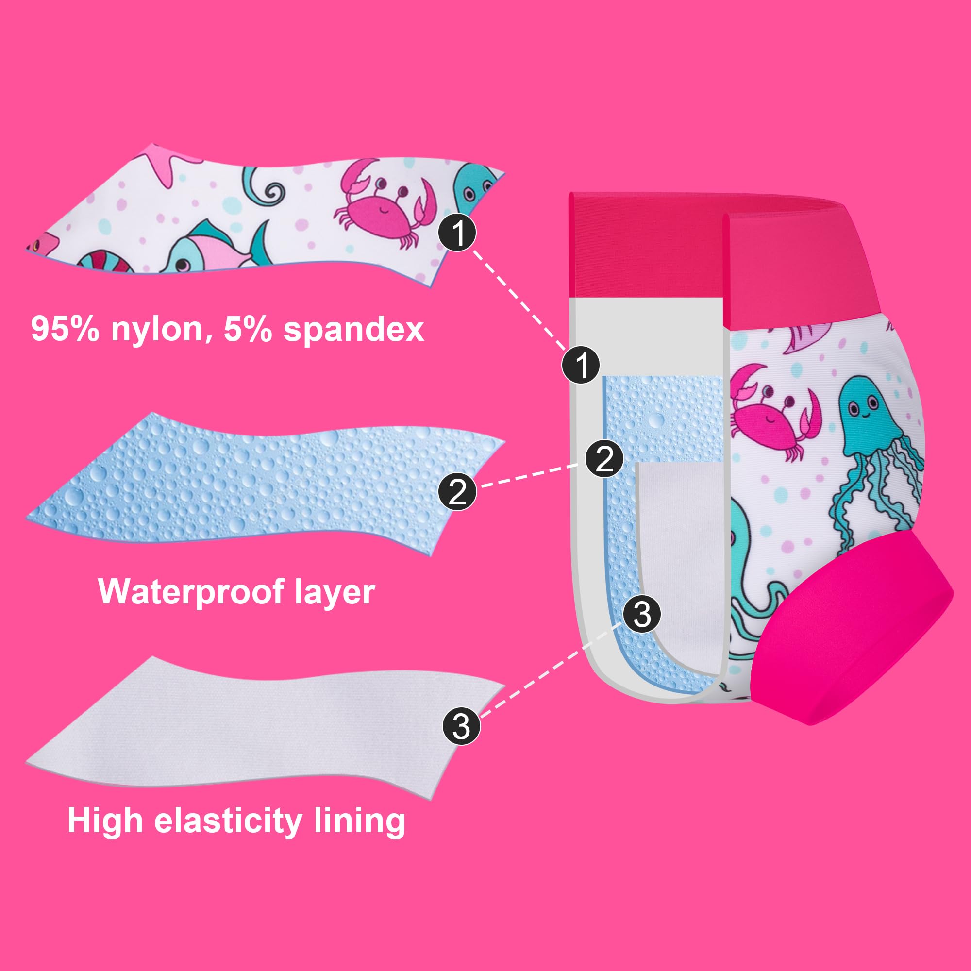 BIG ELEPHANT Baby Swim Diapers 3pcs, Reusable Adjustable Washable Waterproof Swimming Diaper for Boy's and Girl's 6Months - 5 Years