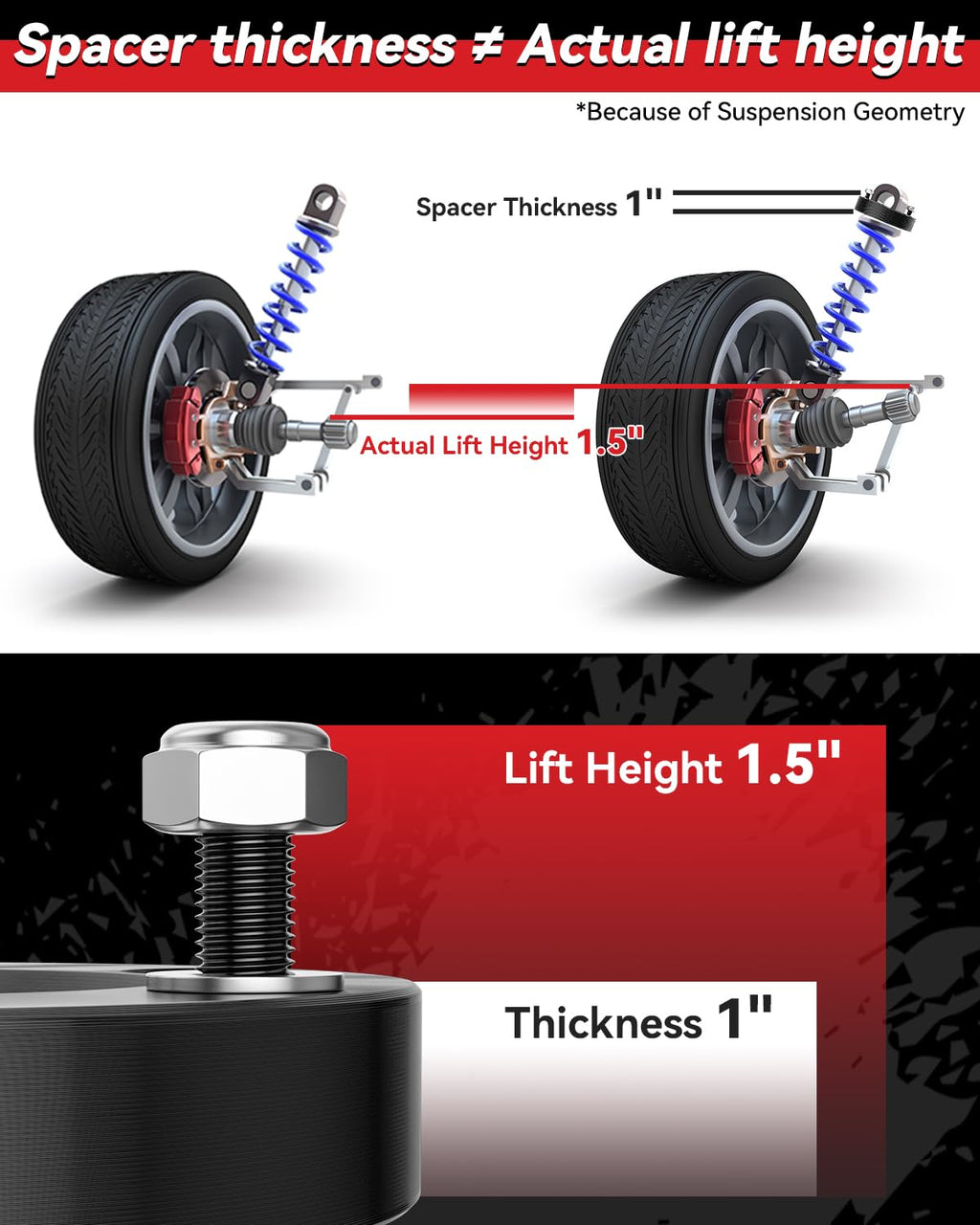 PROEZE 1.5" Front Leveling Lift Kits for 2004-2024 F150 2003-2018 Expedition 2005-2008 Mark LT, 1.5'' Forged Front Strut Spacers Lift Kits