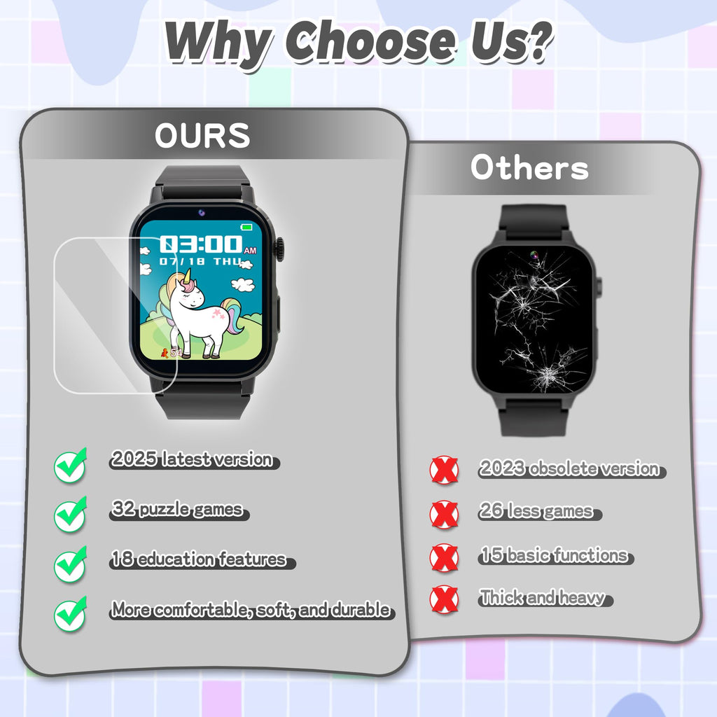 Kids Smart Watch Boys, Kids Game Smart Watch with 32 Games HD Touch Screen Video Camera Music Player Audiobooks Pedometer Flashlight Alarm Clock 12/24 hr, Toys Gift for 3-12 Years Old Boys Girls