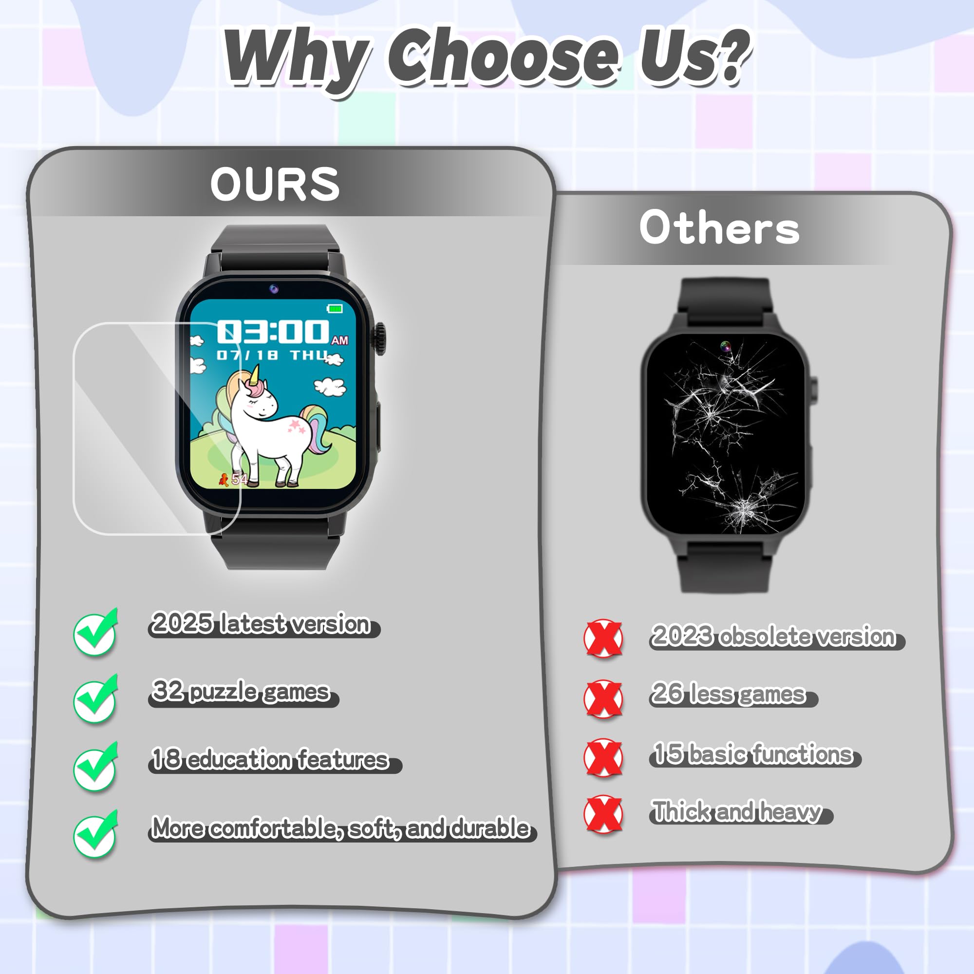 Kids Smart Watch Boys, Kids Game Smart Watch with 32 Games HD Touch Screen Video Camera Music Player Audiobooks Pedometer Flashlight Alarm Clock 12/24 hr, Toys Gift for 3-12 Years Old Boys Girls