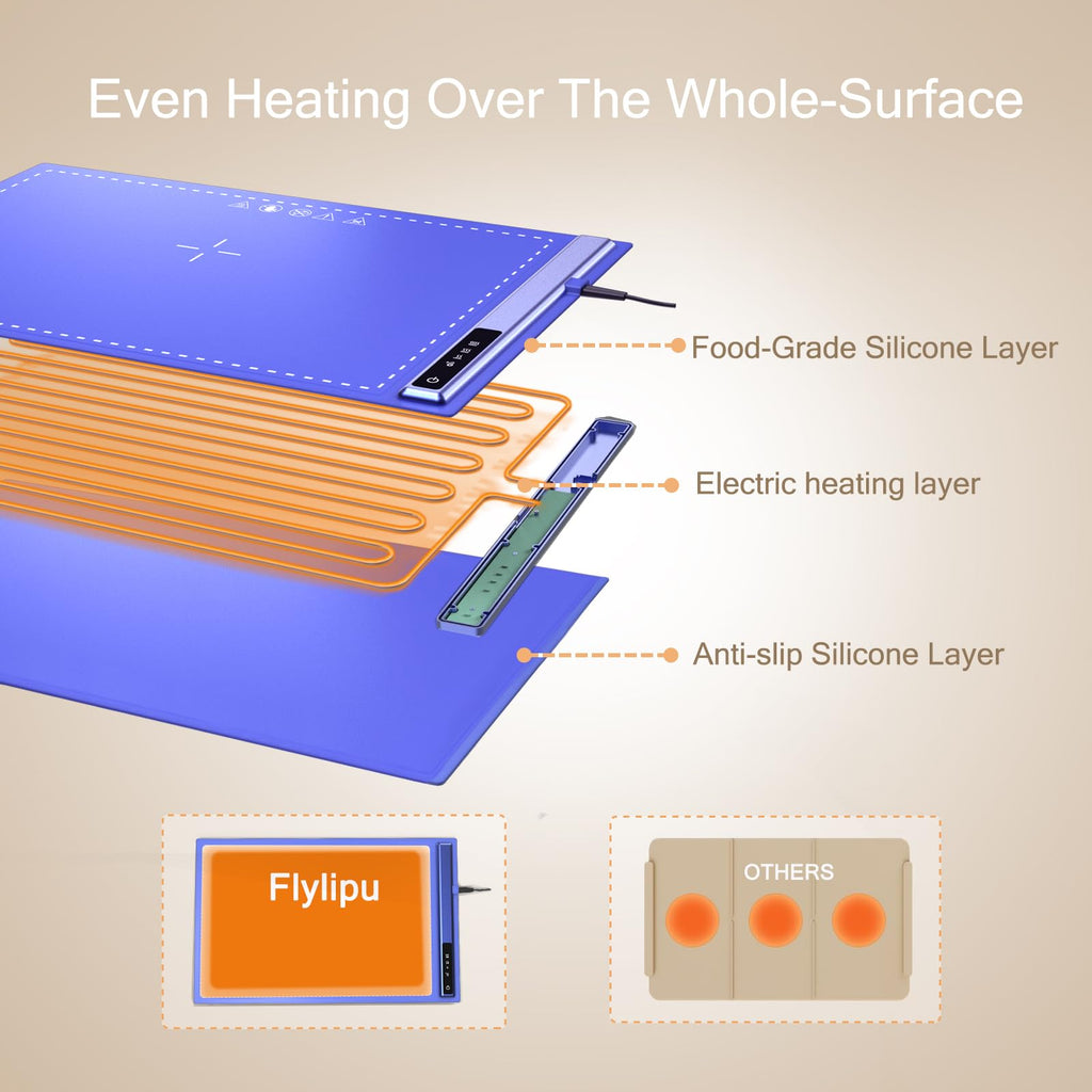 Upgrade Warming Mat for Food with Adjustable Temperature-Portable Electric Warming Tray,Roll Up Silicone Food Warmer for Parties with 3 Temperature Settings,Versatile Food Warmers for Parties Buffet