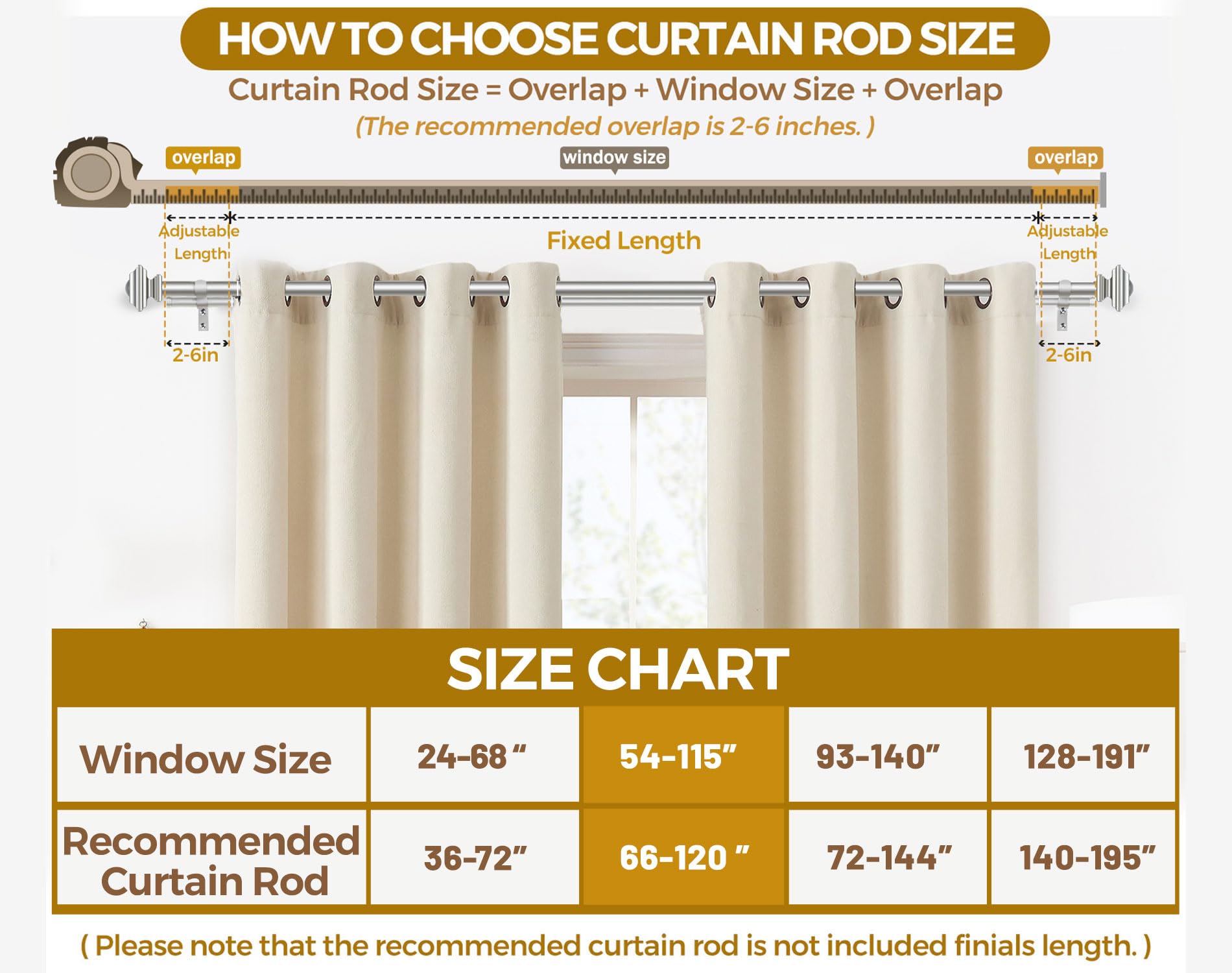 KAMANINA 1 Inch Double Curtain Rods 36 to 72 Inches (3-6 Feet) Telescoping Dark Silver Curtain Rod for Windows 24 to 68 Inches, Heavy Duty Drapery Rods with Square Finials