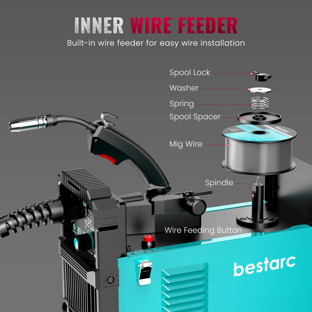 Bestarc 145A MIG Welder, 110V 220V 4 in 1 Gas/Flux Core MIG/Lift TIG/Stick Welder Machine, Large LED Display Welding Machine, IGBT Inverter Welder MIG145 Soild Gasless Synergy MIG Welder