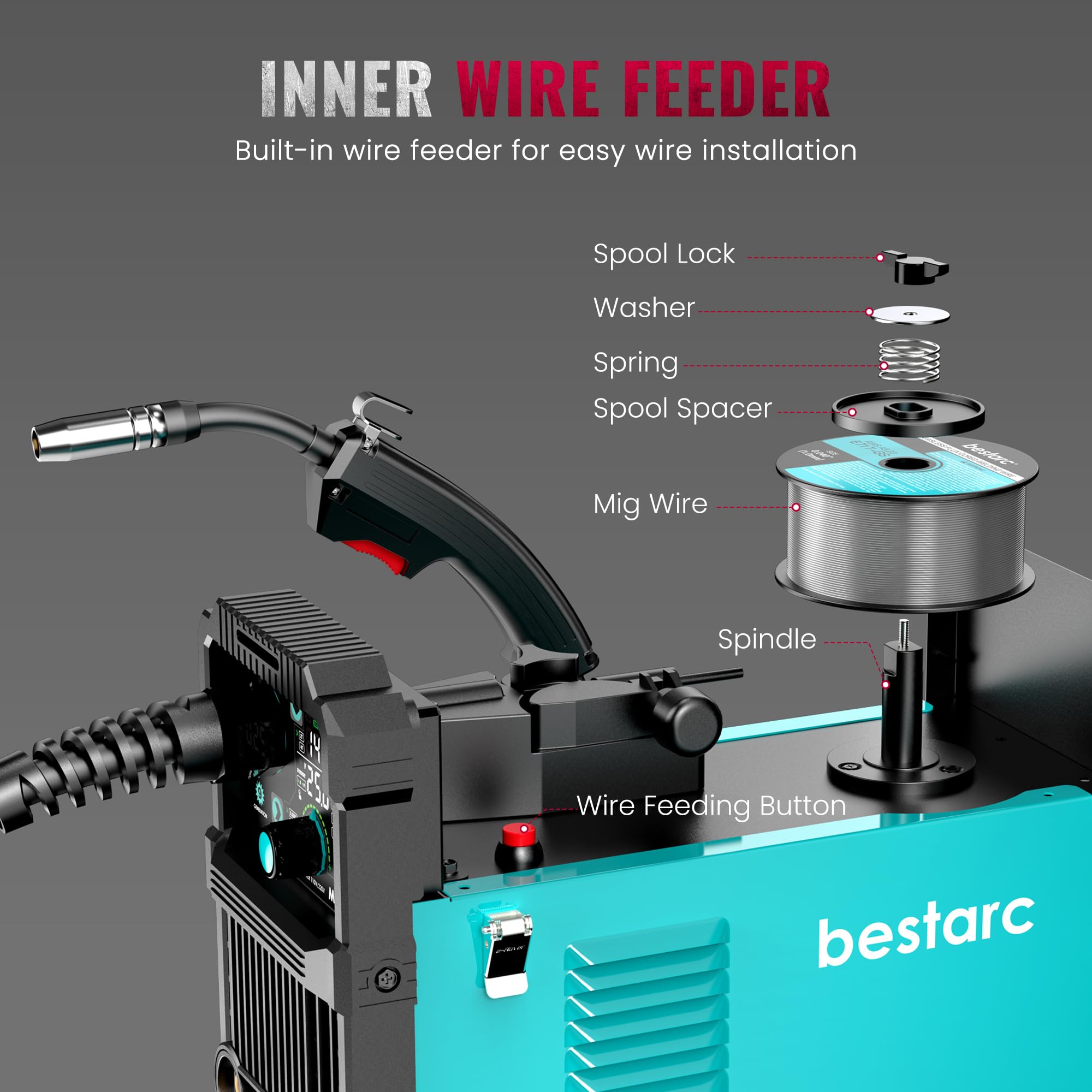 Bestarc 145A MIG Welder, 110V 220V 4 in 1 Gas/Flux Core MIG/Lift TIG/Stick Welder Machine, Large LED Display Welding Machine, IGBT Inverter Welder MIG145 Soild Gasless Synergy MIG Welder