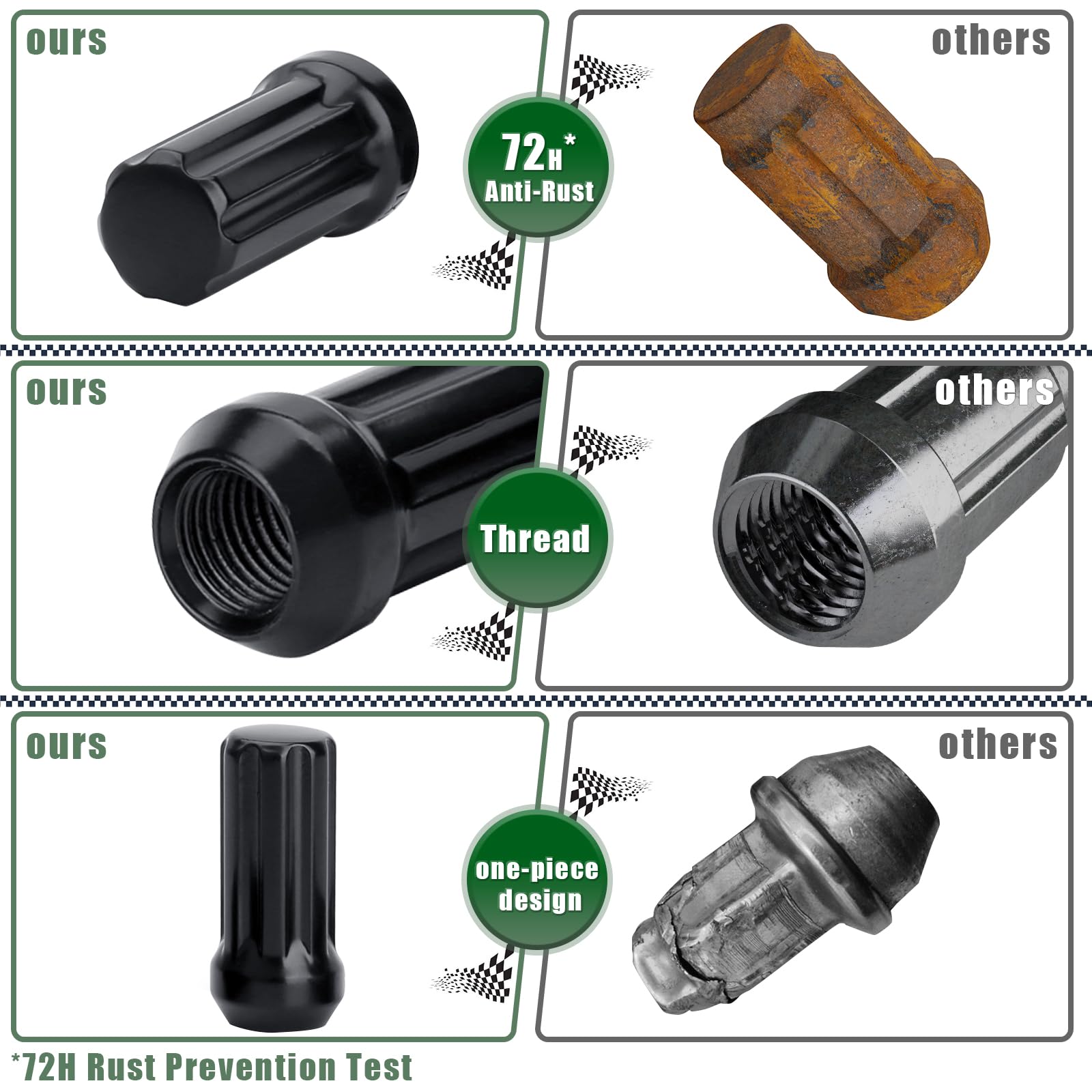 9/16-18 Spline Lug Nut 32pcs for Dodge 2500 3500 8 Lug, 9/16 x18 Closed End Lug Nut with 1 Socket Key for 1994-2011 Ram 2500 3500, 2002-2010 Ram 1500 Aftermarket Wheel