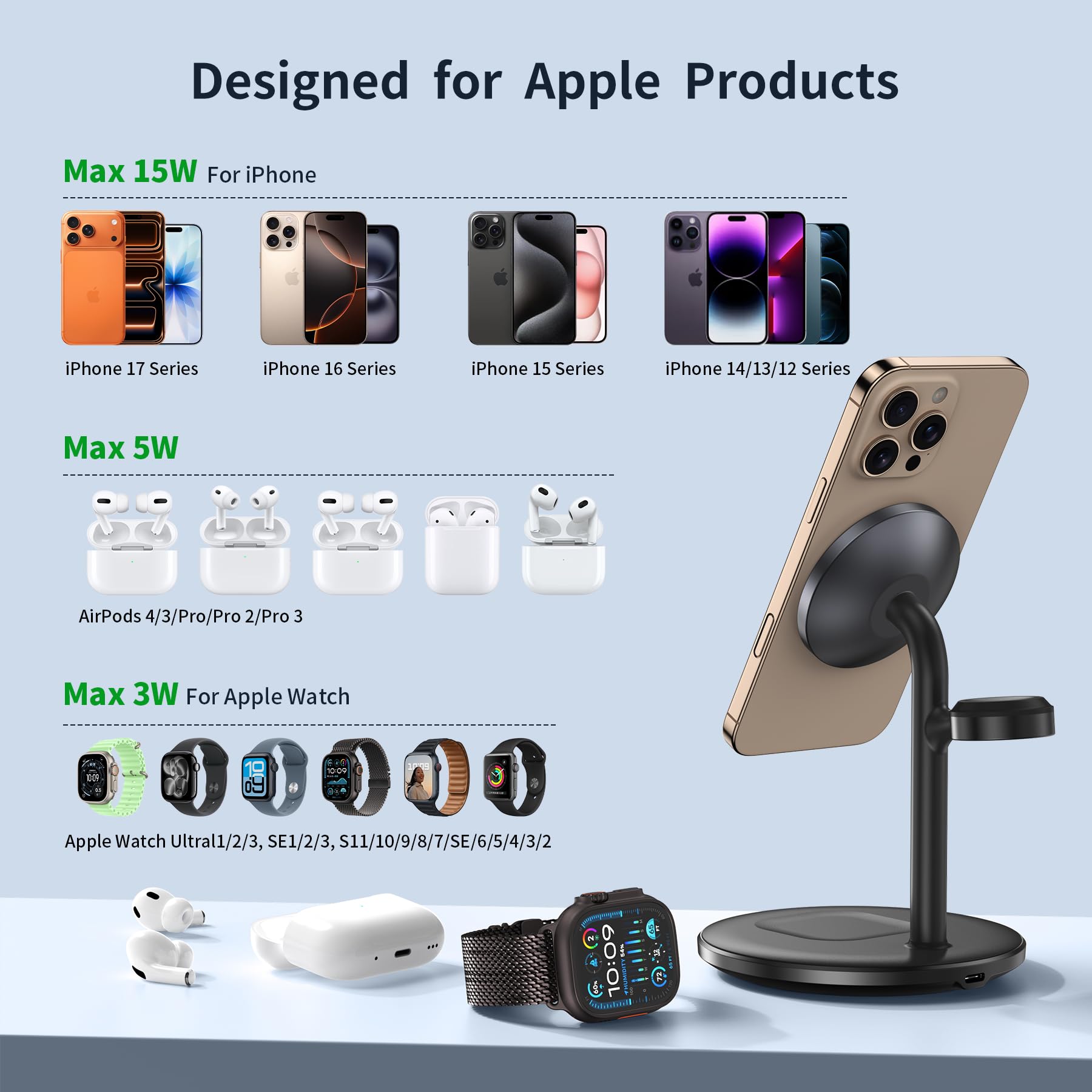 XooFly 3 in 1 Wireless Charging Station for Apple Devices, Fast Wireless Mag-Safe Charger Stand with 20W Adapter for iPhone 17/16 15 14 13 12 Pro Max/Pro/Plus/Air/Mini, iWatch, AirPods (Black)
