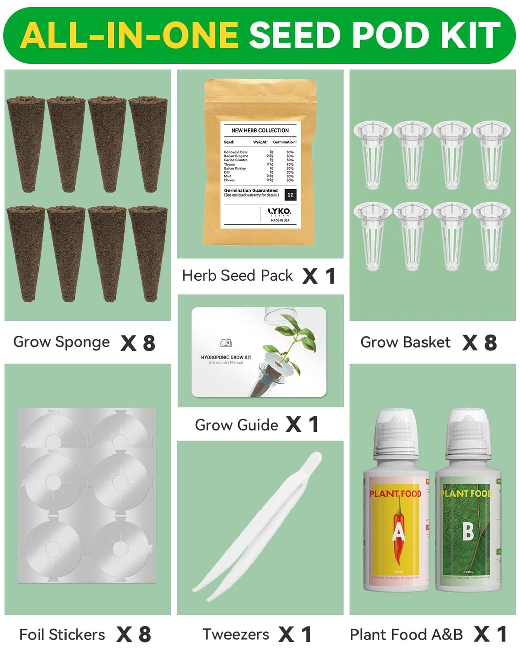 Hydroponics Seed Pod with Genovese Basil & Purple Basil, 8 Pods Complete Kit with Sponge, Basket, Dome, Label, Compatible with AeroGarden, Ahopegarden, GARDENCUBE, iDoo & MUFGA Indoor Smart Gardens