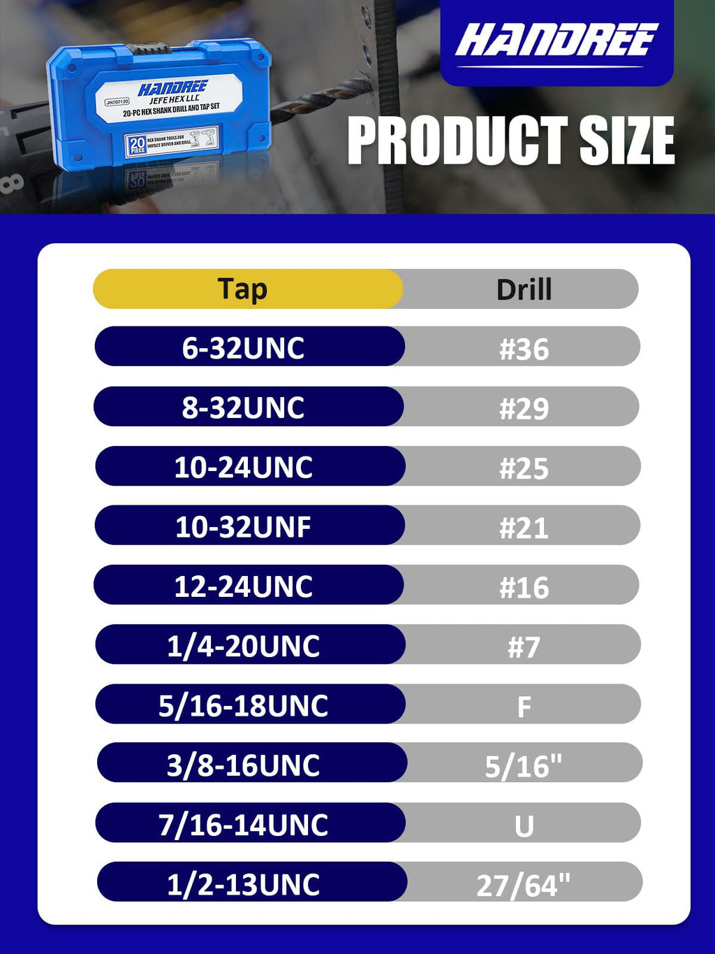 JEFE HEX 1/4-20 UNC Hex Shank Taps for Metal | MRO & Industrial Use | Quick-Change | Impact Driver (5pcs)