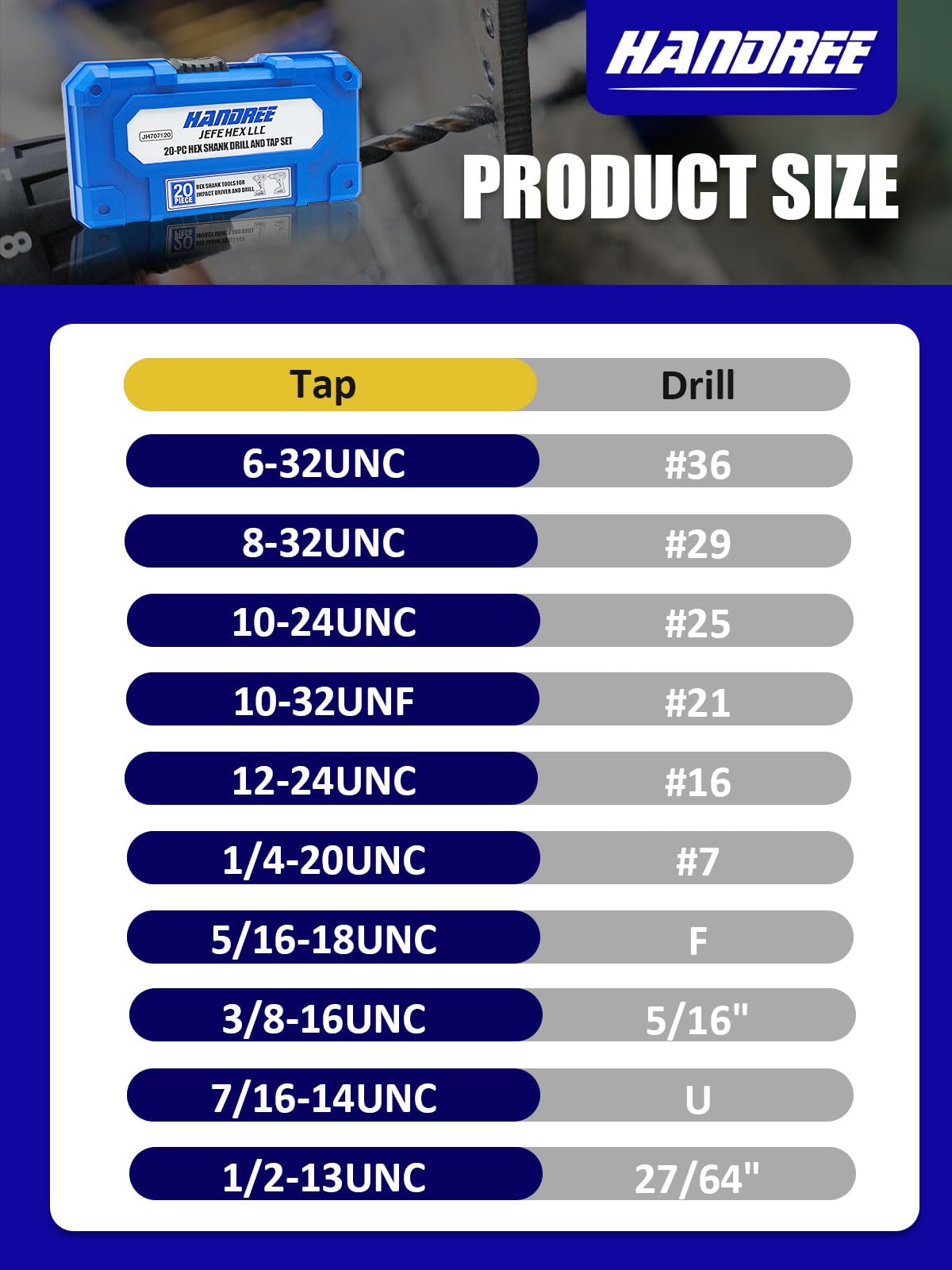 JEFE HEX 1/4-20 UNC Hex Shank Taps for Metal | MRO & Industrial Use | Quick-Change | Impact Driver (5pcs)
