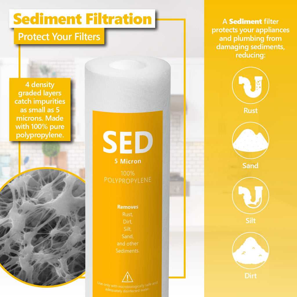 Express Water – 1 Year Reverse Osmosis System Replacement Filter Set – 8 Filters with 50 GPD RO Membrane, Carbon GAC, ACB, PAC Filters, Sediment SED Filters – 10 inch Size Water Filters…