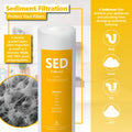 Express Water – 1 Year Reverse Osmosis System Replacement Filter Set – 8 Filters with 50 GPD RO Membrane, Carbon GAC, ACB, PAC Filters, Sediment SED Filters – 10 inch Size Water Filters…