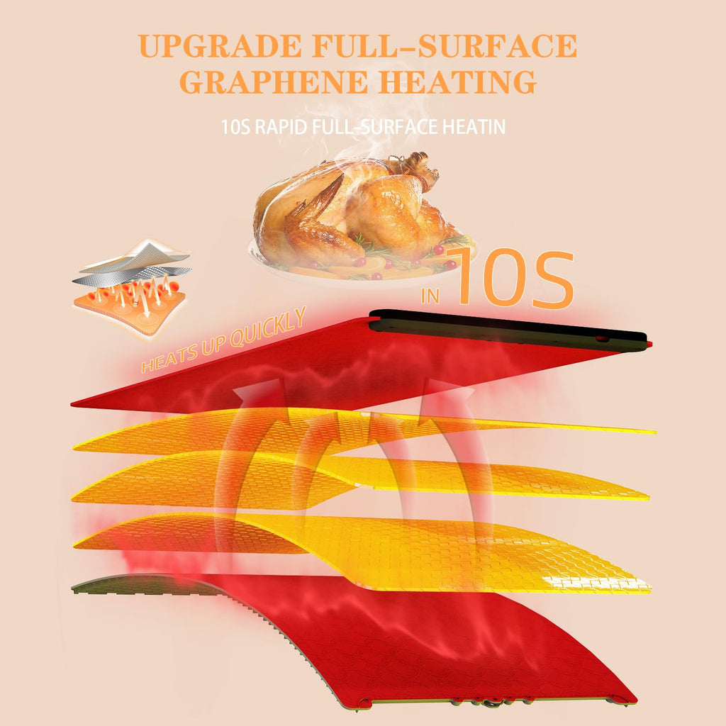 Upgrade Warming Mat for Food with Adjustable Temperature-Portable Electric Warming Tray,Roll Up Silicone Food Warmer for Parties with 3 Temperature Settings,Versatile Food Warmers for Parties Buffet