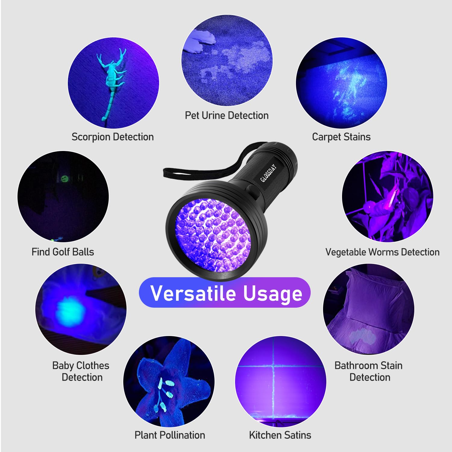 GLOSSDAY Blacklight Flashlight 68 LED UV Flash Light,Ultraviolet Flashlight Black Light Professional Pet Urine Detector for Dog/Cat Urine,Pet Stains,Hunting Scorpions