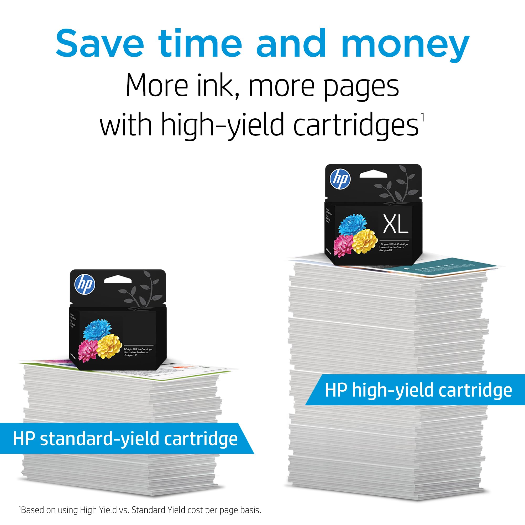 HP 67 Black Ink Cartridge Printers | Works with DeskJet 1255, 2700, 4100 and Envy 6000, 6400 Series, Eligible for Instant Ink, 3YM56AN, Pack of 24