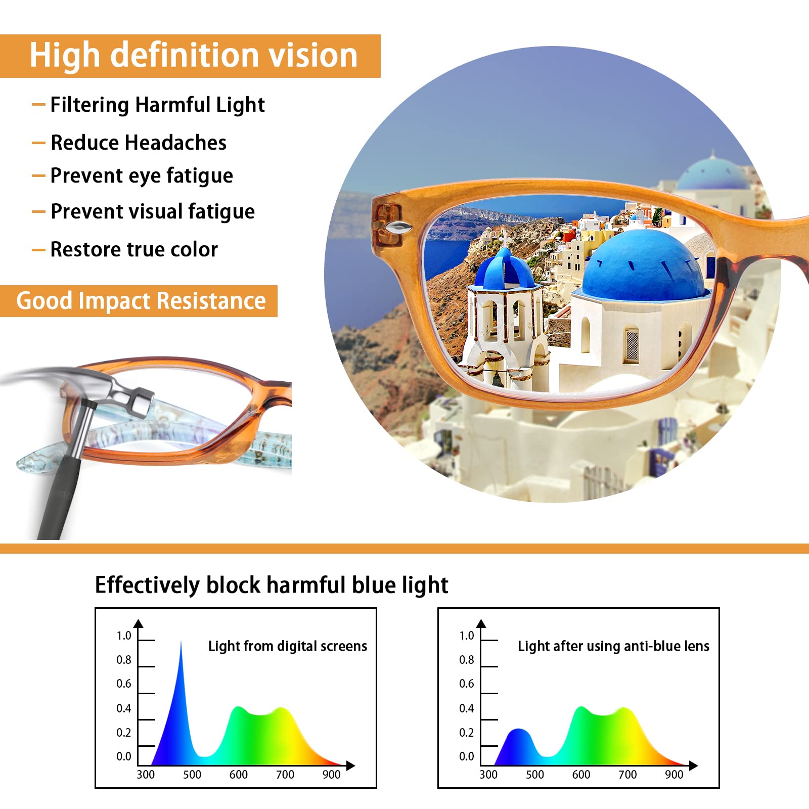 SIGVAN Reading Glasses 5 Packs Blue Light Blocking Eyeglasses Quality Spring Hinge Colorful Computer Readers for Women Men
