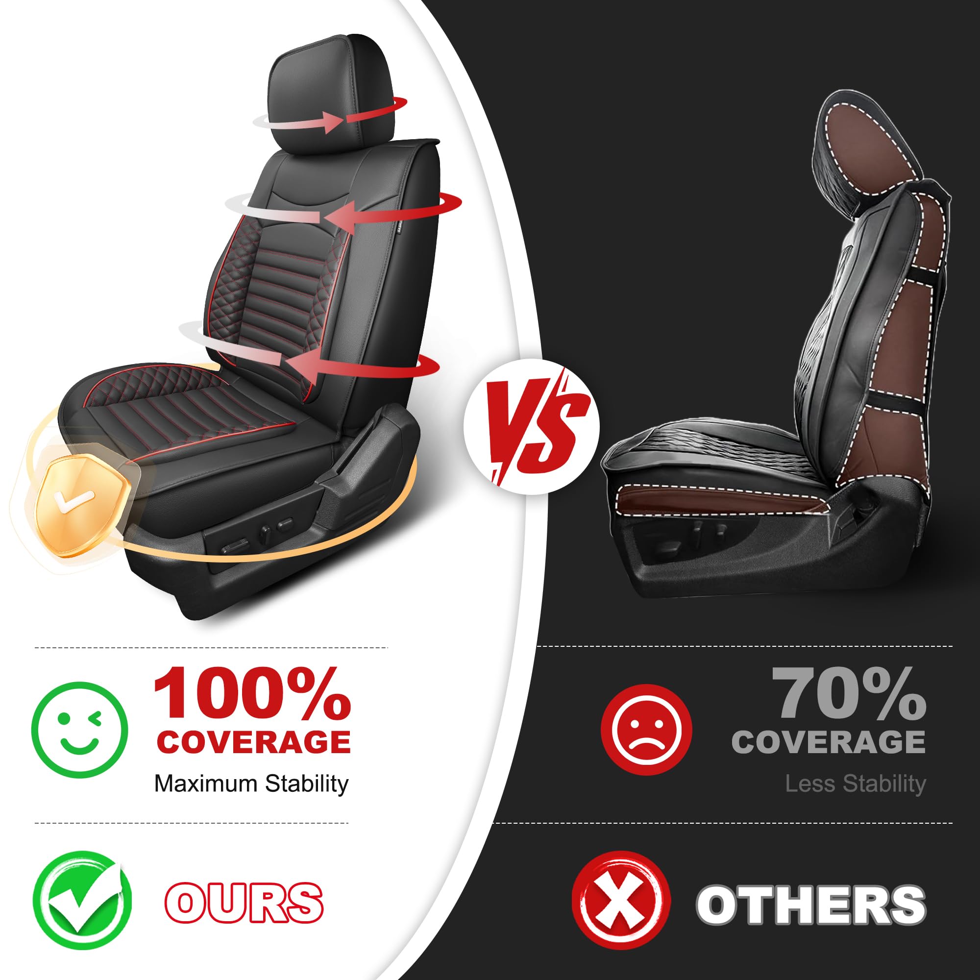 AOMSAZTO Seat Covers Fit for Ford F150 : 2009-2024 2025 2026 - F250/F350/F450 2017-2024 2025 2026 Truck Pick-up Front Car Seat Covers Faux Leather(Blackline, 2PCS Front)