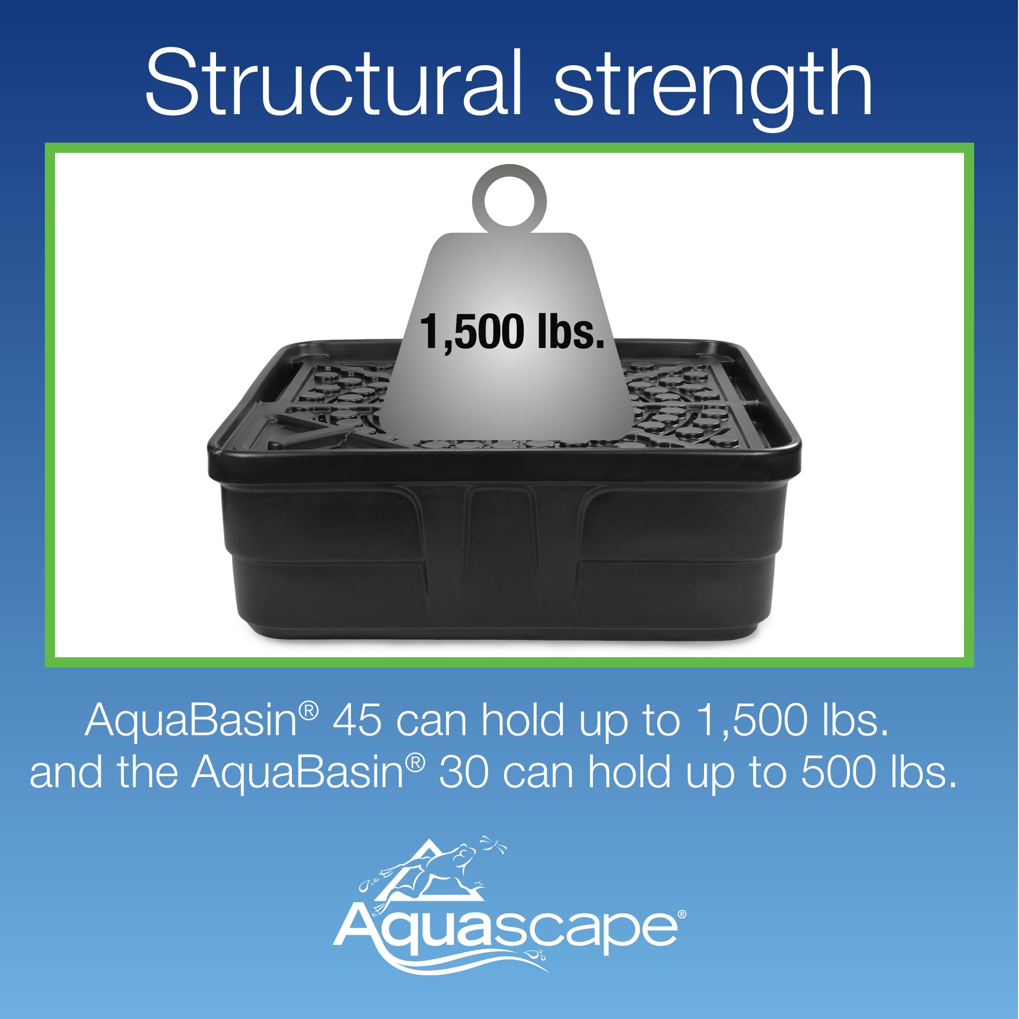 Aquascape AquaBasin 30 Fountain and Water Feature Basin for Landscape and Garden | 78223, Black, 27 Gallon