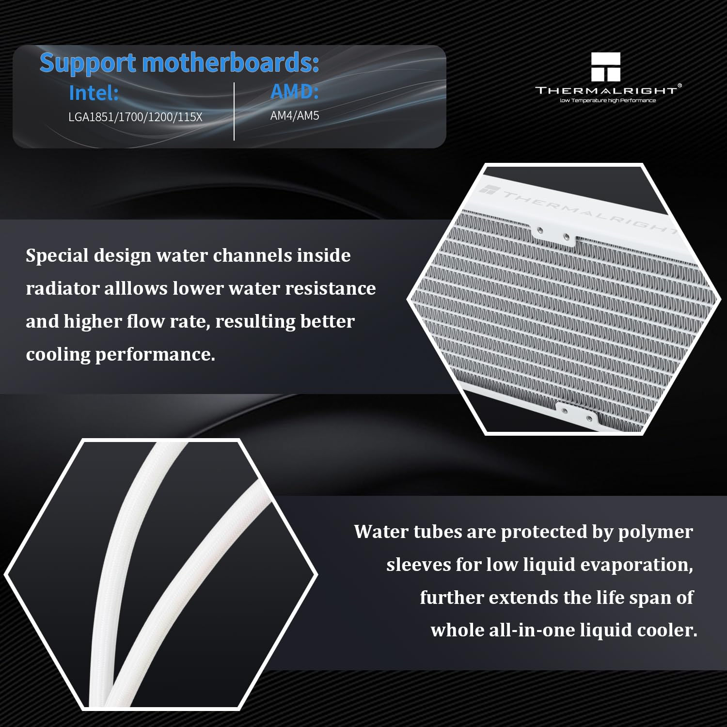 Thermalright Frozen Prism 240 Black CPU Liquid Cooler,Efficient PWM Controlled Pump 3300RPM,TL-E12 Series PWM Fan×2,Water Cooling Computer Parts,for AMD AM4/AM5,Intel LGA1150/1151/1200/1700/1851